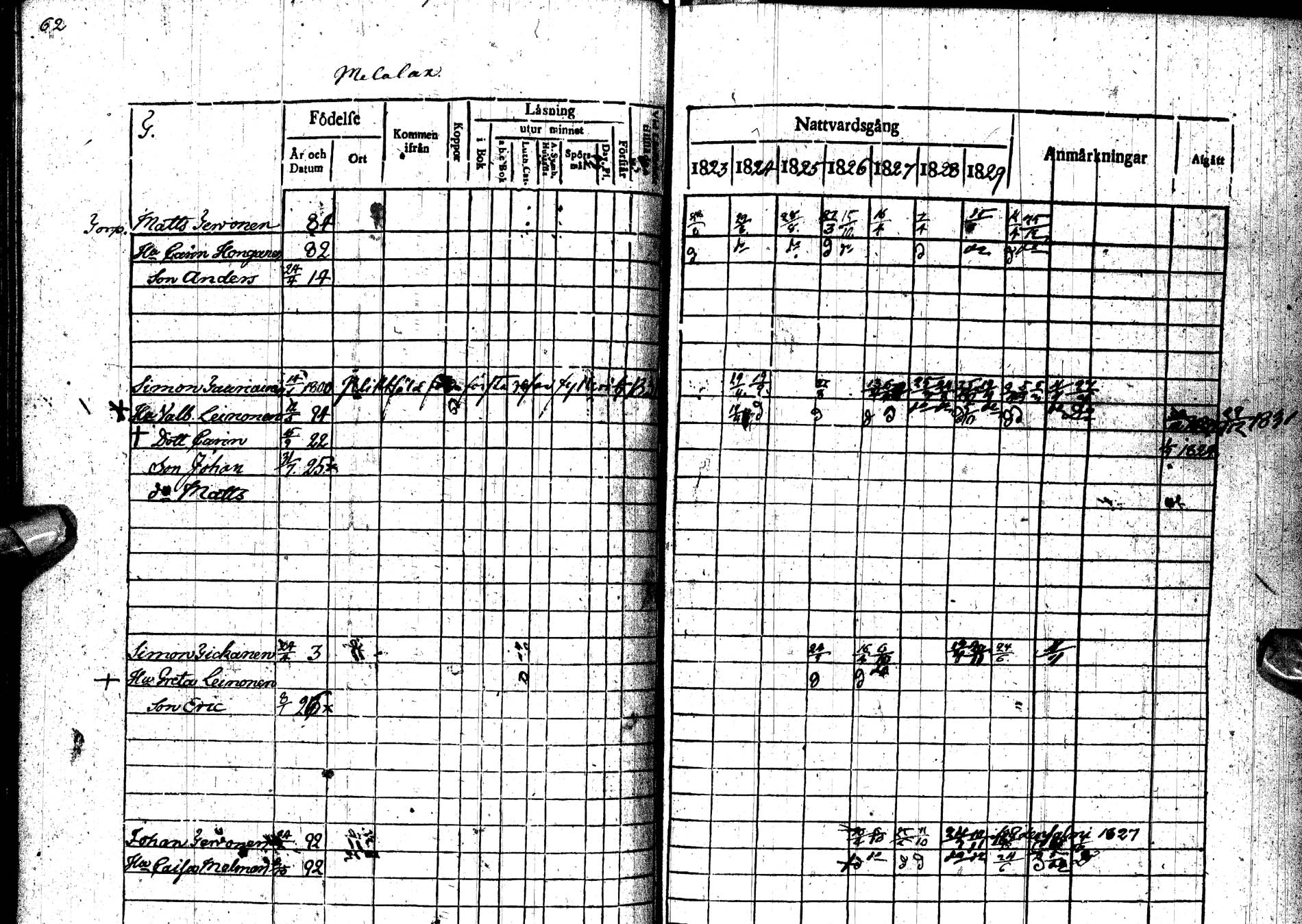 [ ../kirjat/Kirkonkirjat/paltamo/rippikirja_1823-1831_ik183-184/kuvat/84.jpg ]