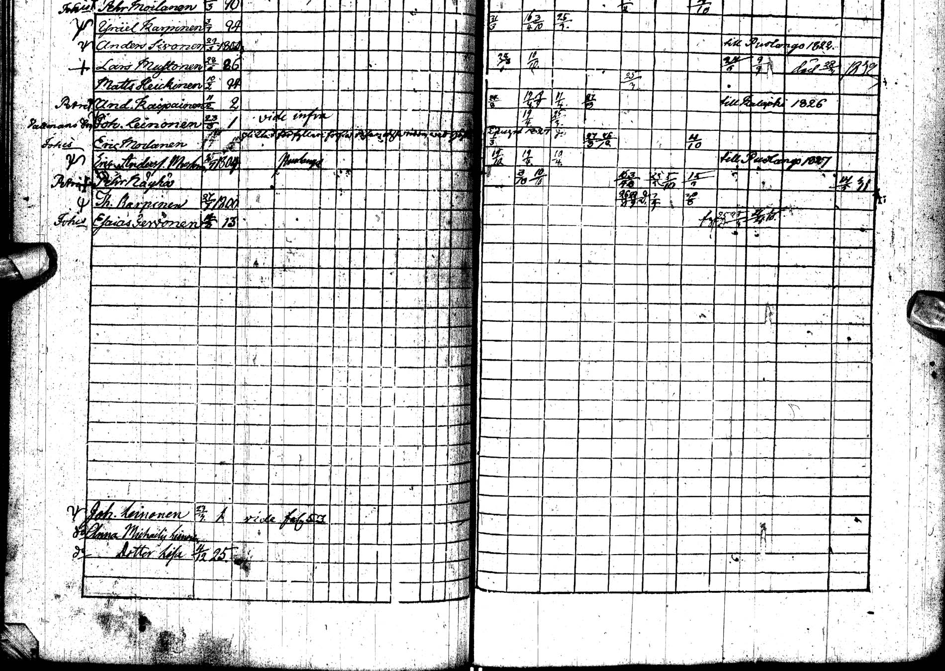 [ ../kirjat/Kirkonkirjat/paltamo/rippikirja_1823-1831_ik183-184/kuvat/87.jpg ]
