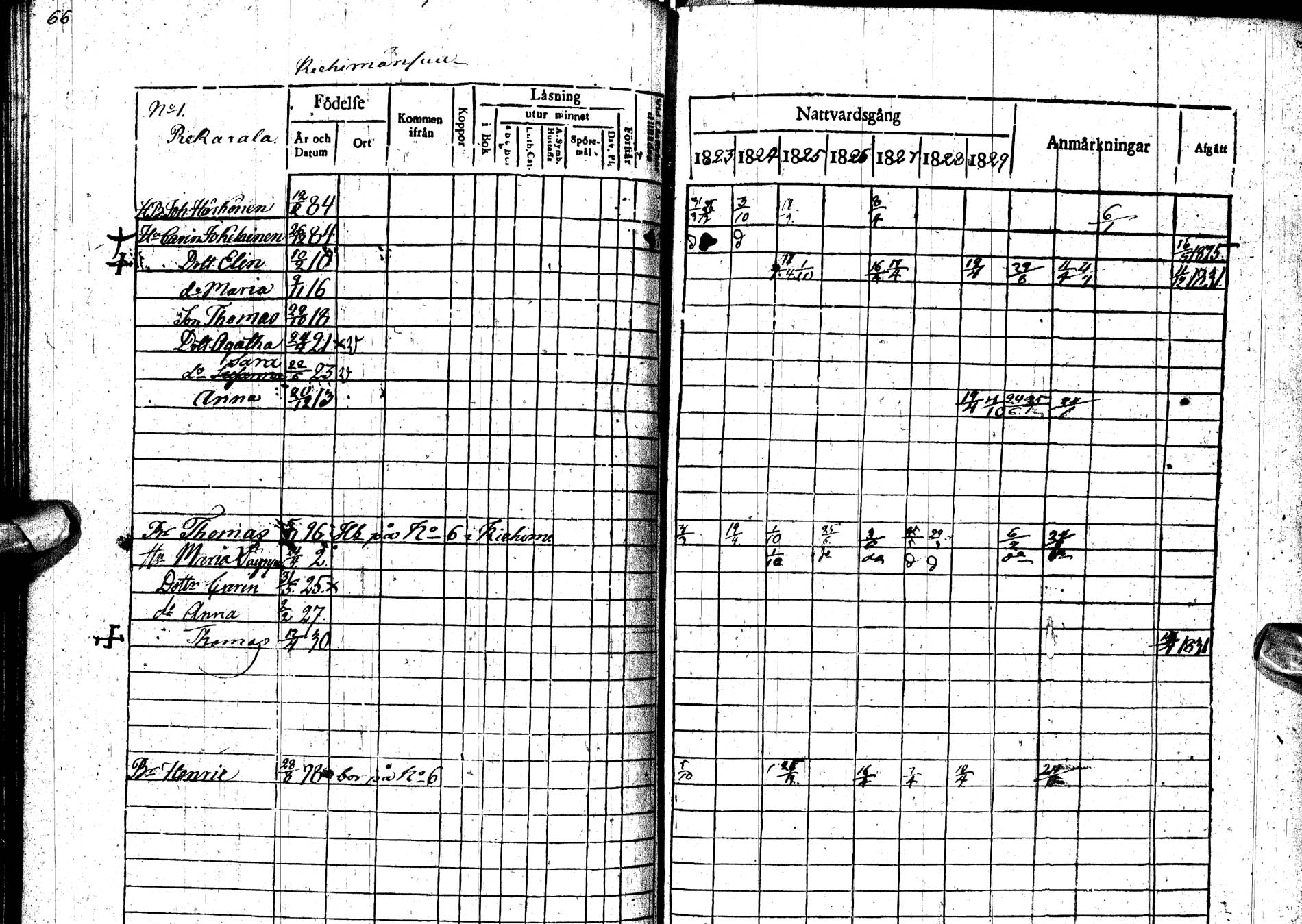 [ ../kirjat/Kirkonkirjat/paltamo/rippikirja_1823-1831_ik183-184/kuvat/89.jpg ]