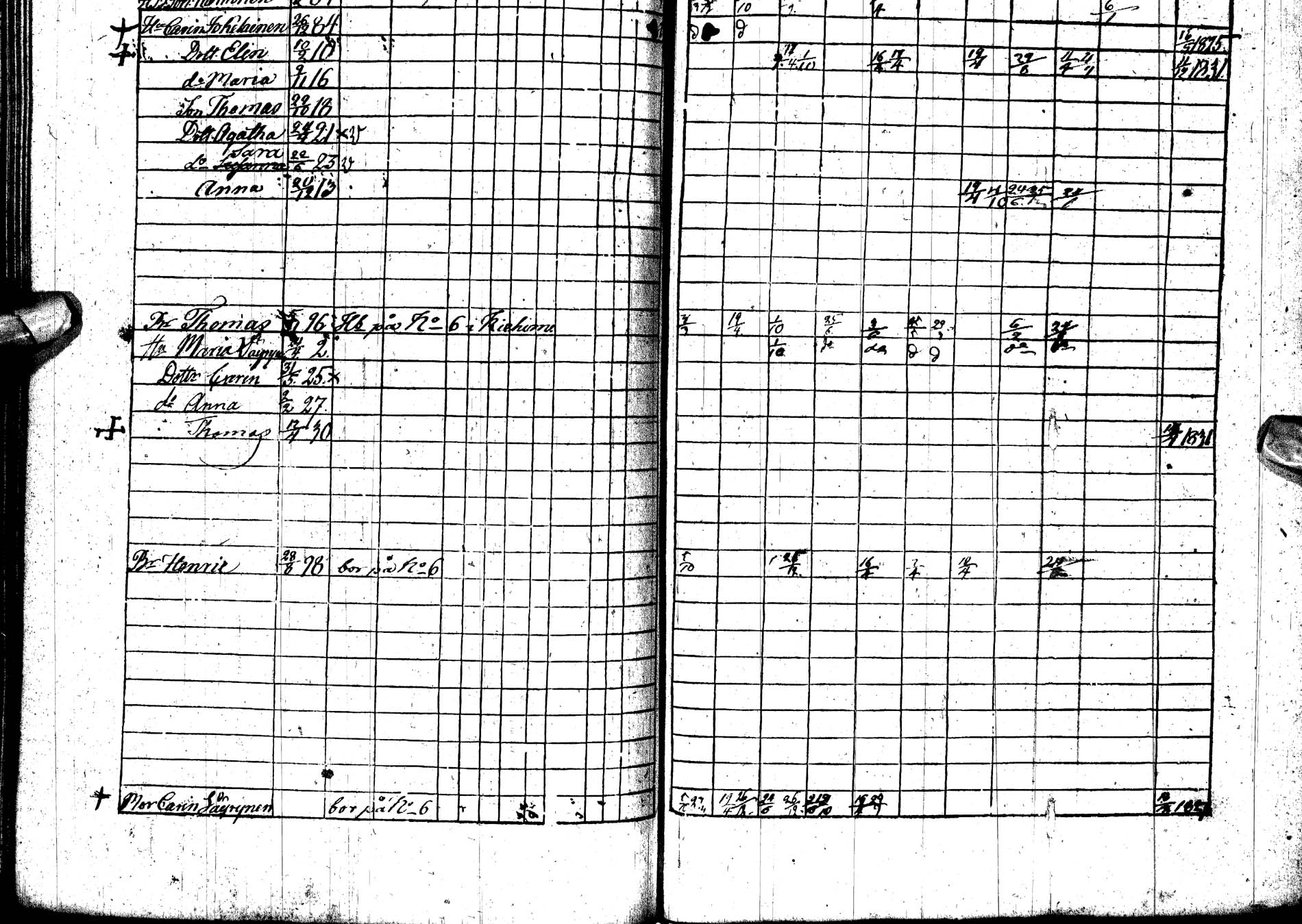 [ ../kirjat/Kirkonkirjat/paltamo/rippikirja_1823-1831_ik183-184/kuvat/90.jpg ]