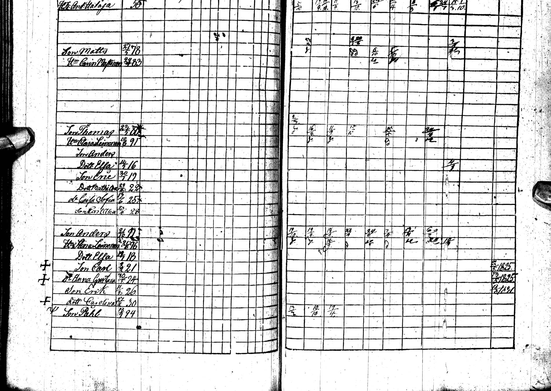 [ ../kirjat/Kirkonkirjat/paltamo/rippikirja_1823-1831_ik183-184/kuvat/92.jpg ]