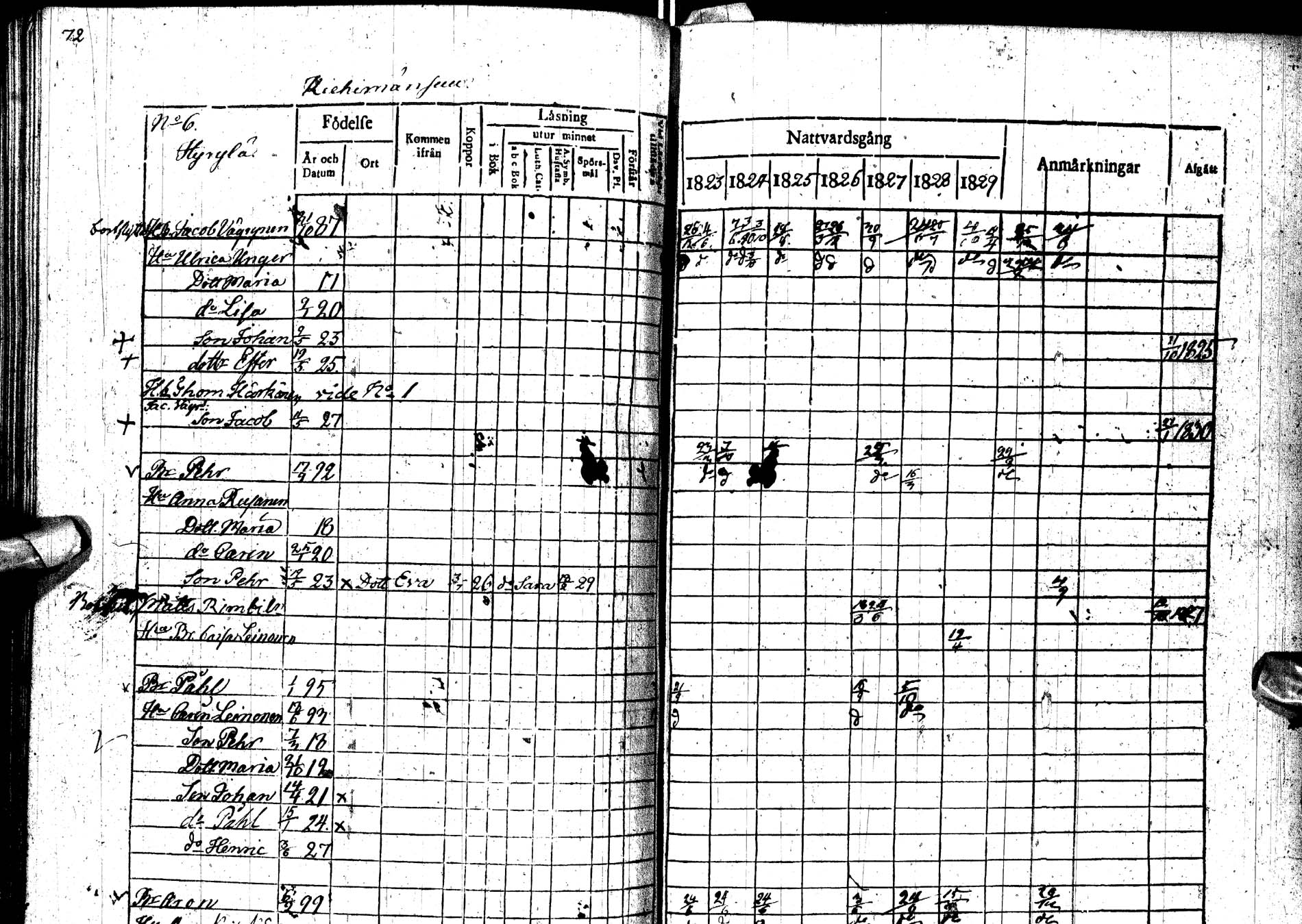 [ ../kirjat/Kirkonkirjat/paltamo/rippikirja_1823-1831_ik183-184/kuvat/98.jpg ]