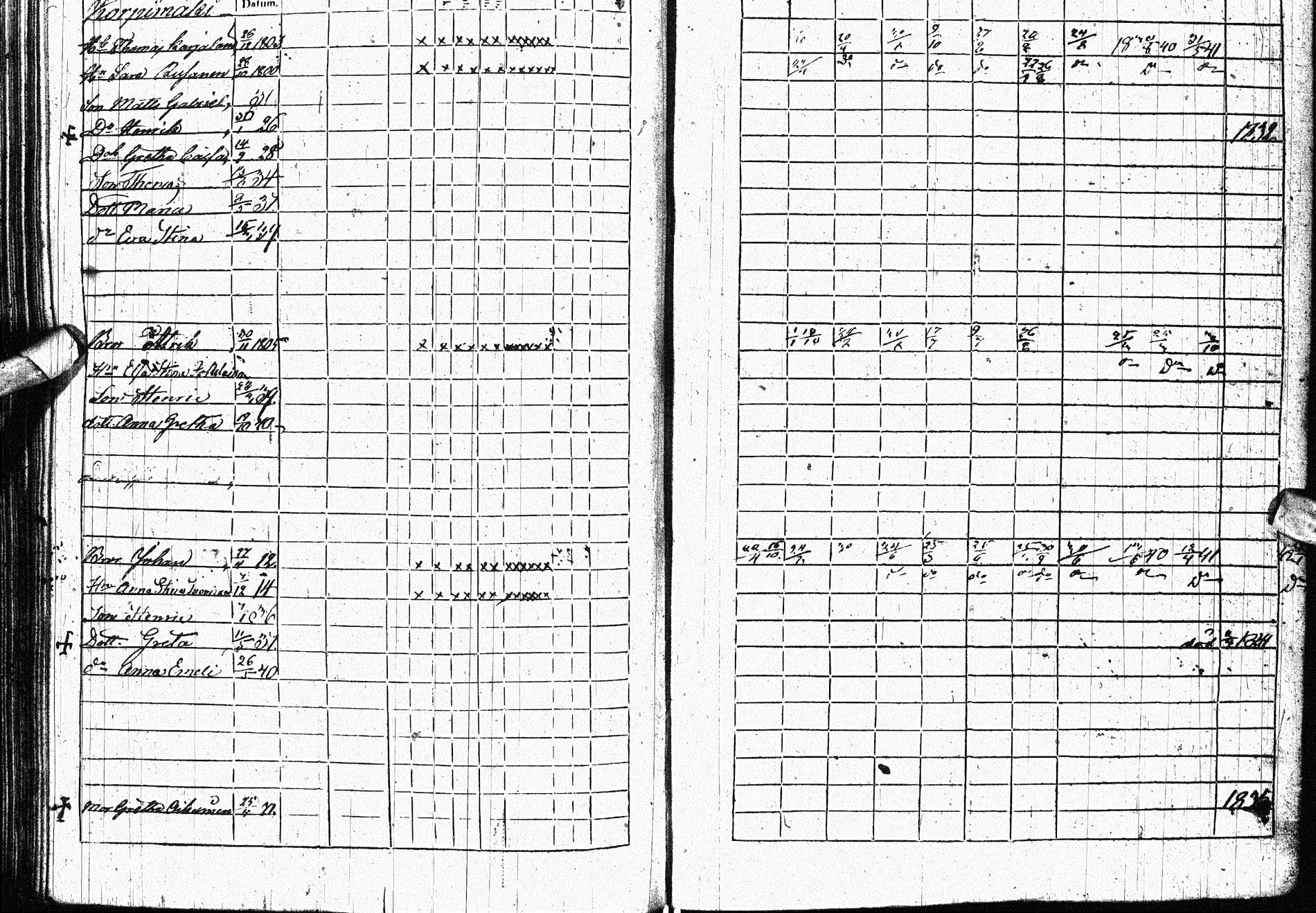 [ ../kirjat/Kirkonkirjat/paltamo/rippikirja_1832-1841_ik184/kuvat/116.jpg ]