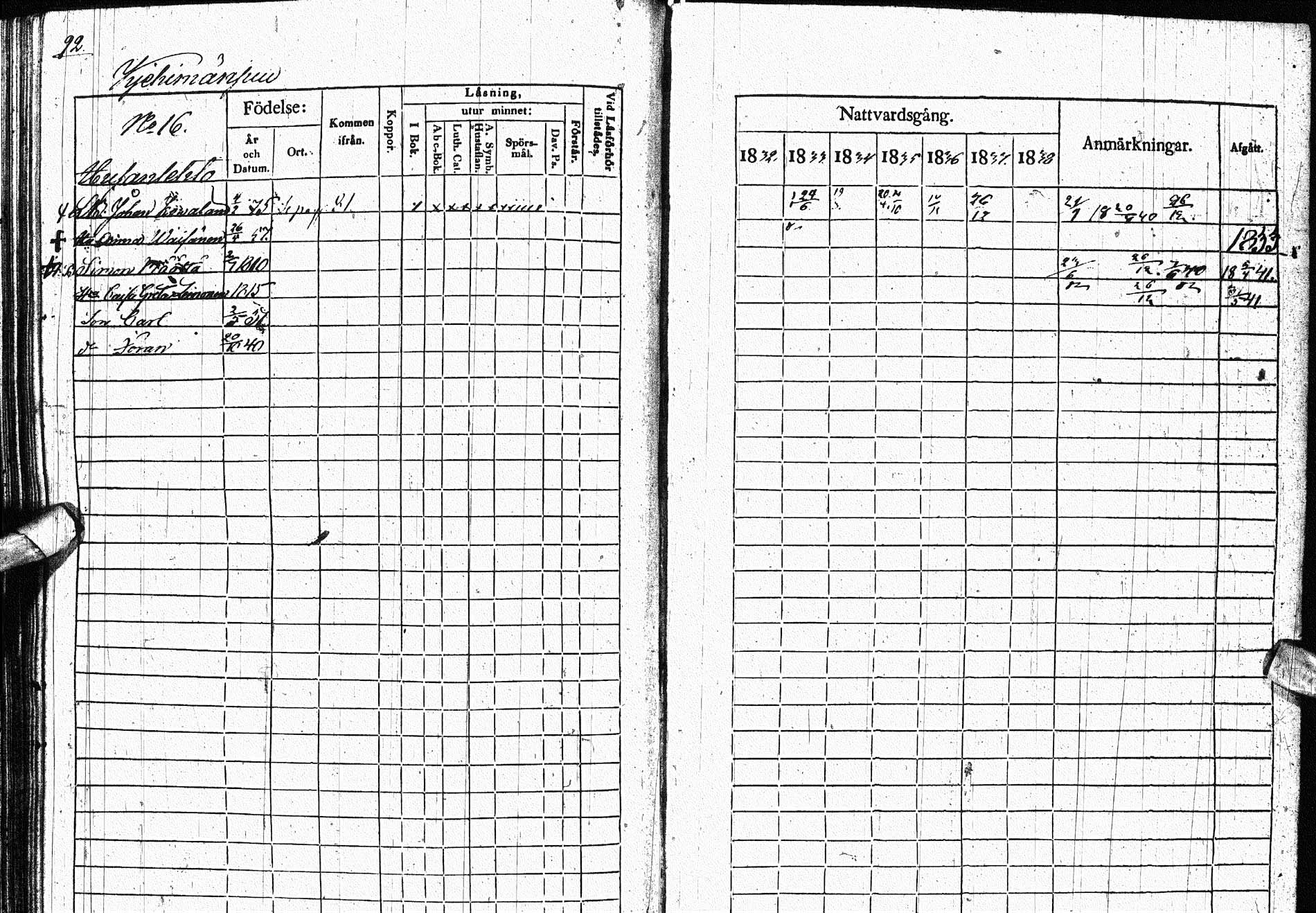 [ ../kirjat/Kirkonkirjat/paltamo/rippikirja_1832-1841_ik184/kuvat/117.jpg ]