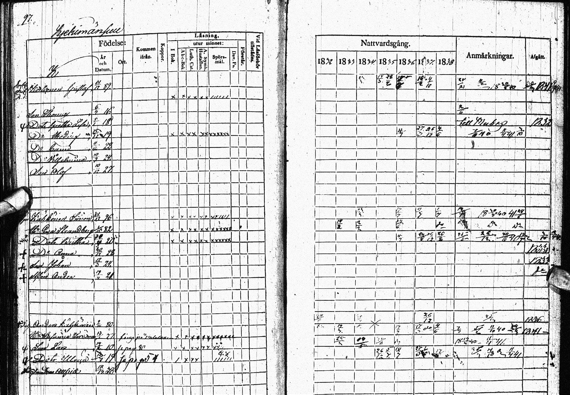 [ ../kirjat/Kirkonkirjat/paltamo/rippikirja_1832-1841_ik184/kuvat/122.jpg ]