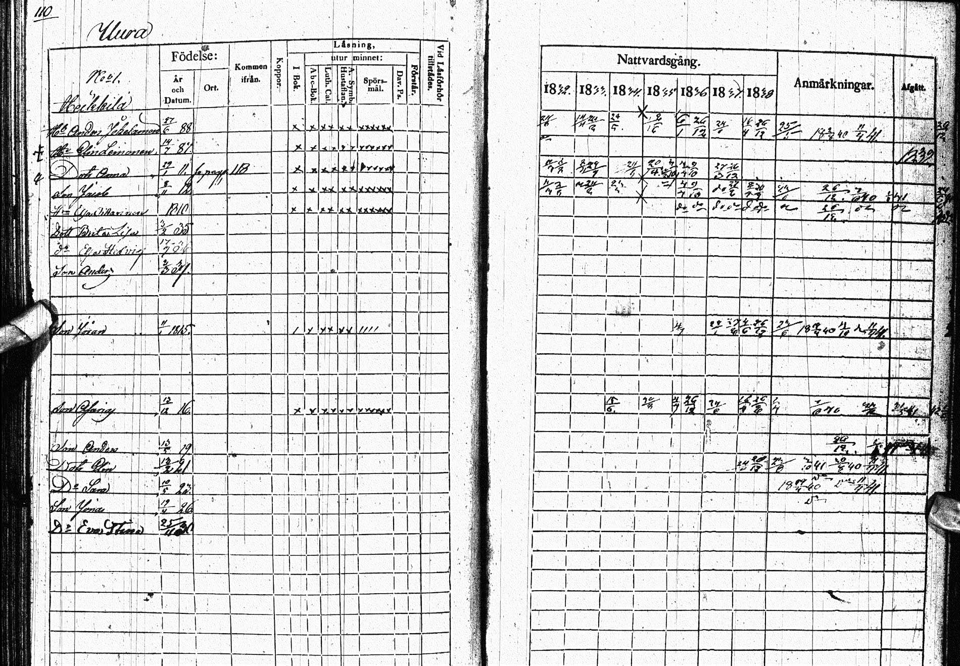 [ ../kirjat/Kirkonkirjat/paltamo/rippikirja_1832-1841_ik184/kuvat/137.jpg ]