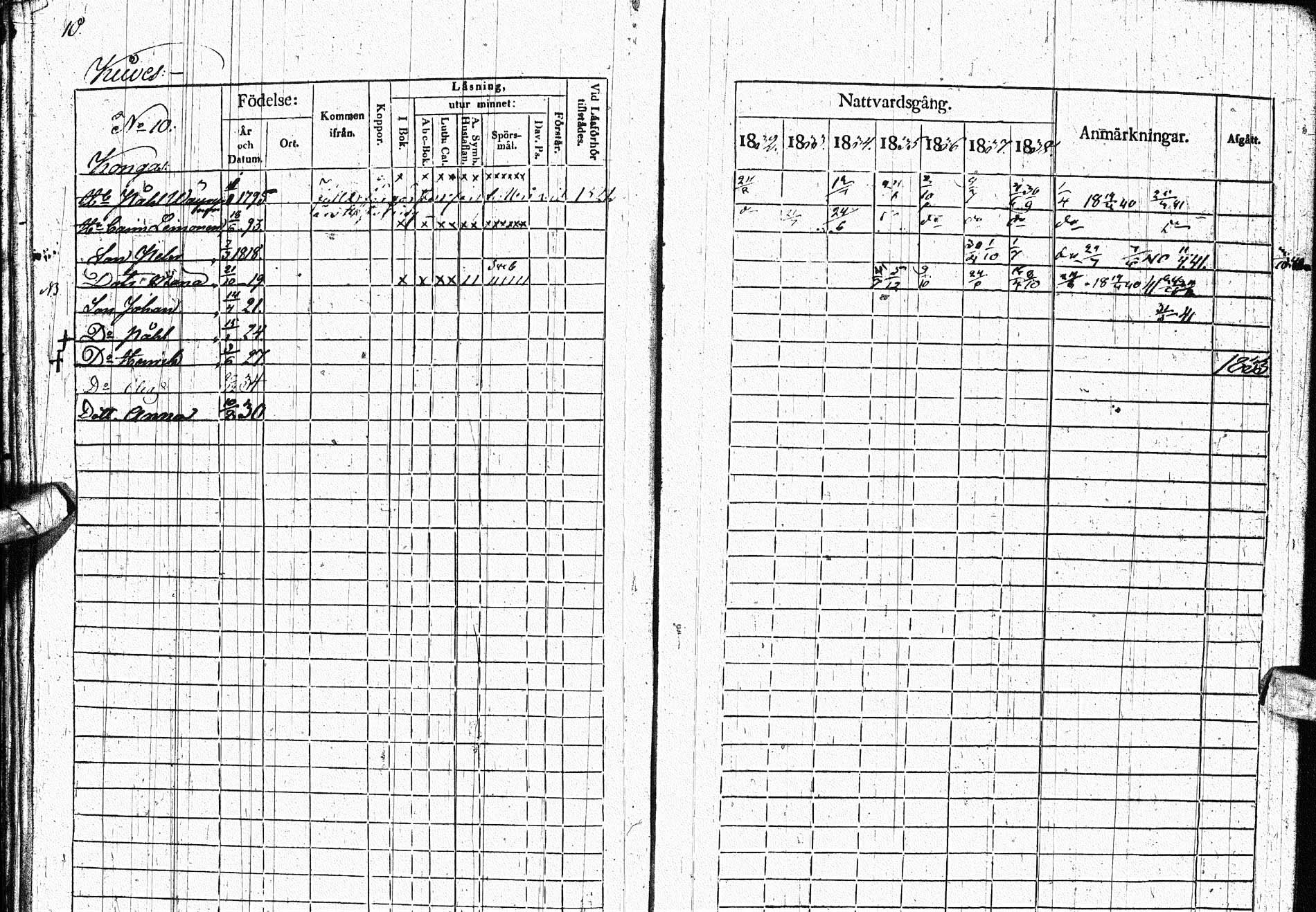 [ ../kirjat/Kirkonkirjat/paltamo/rippikirja_1832-1841_ik184/kuvat/14.jpg ]