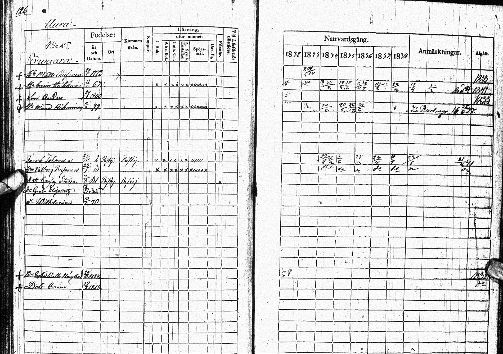 [ ../kirjat/Kirkonkirjat/paltamo/rippikirja_1832-1841_ik184/kuvat/158.jpg ]