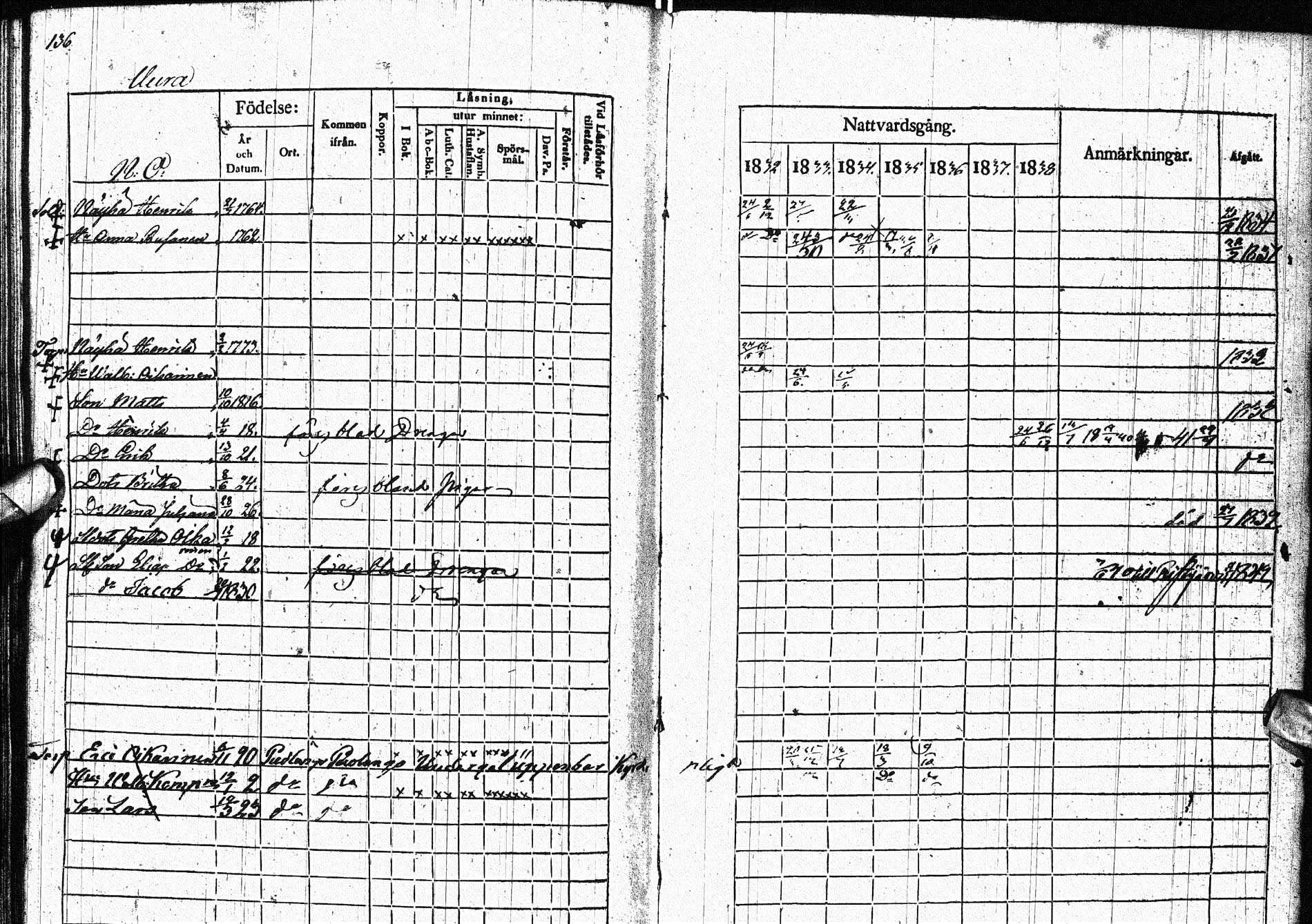 [ ../kirjat/Kirkonkirjat/paltamo/rippikirja_1832-1841_ik184/kuvat/169.jpg ]