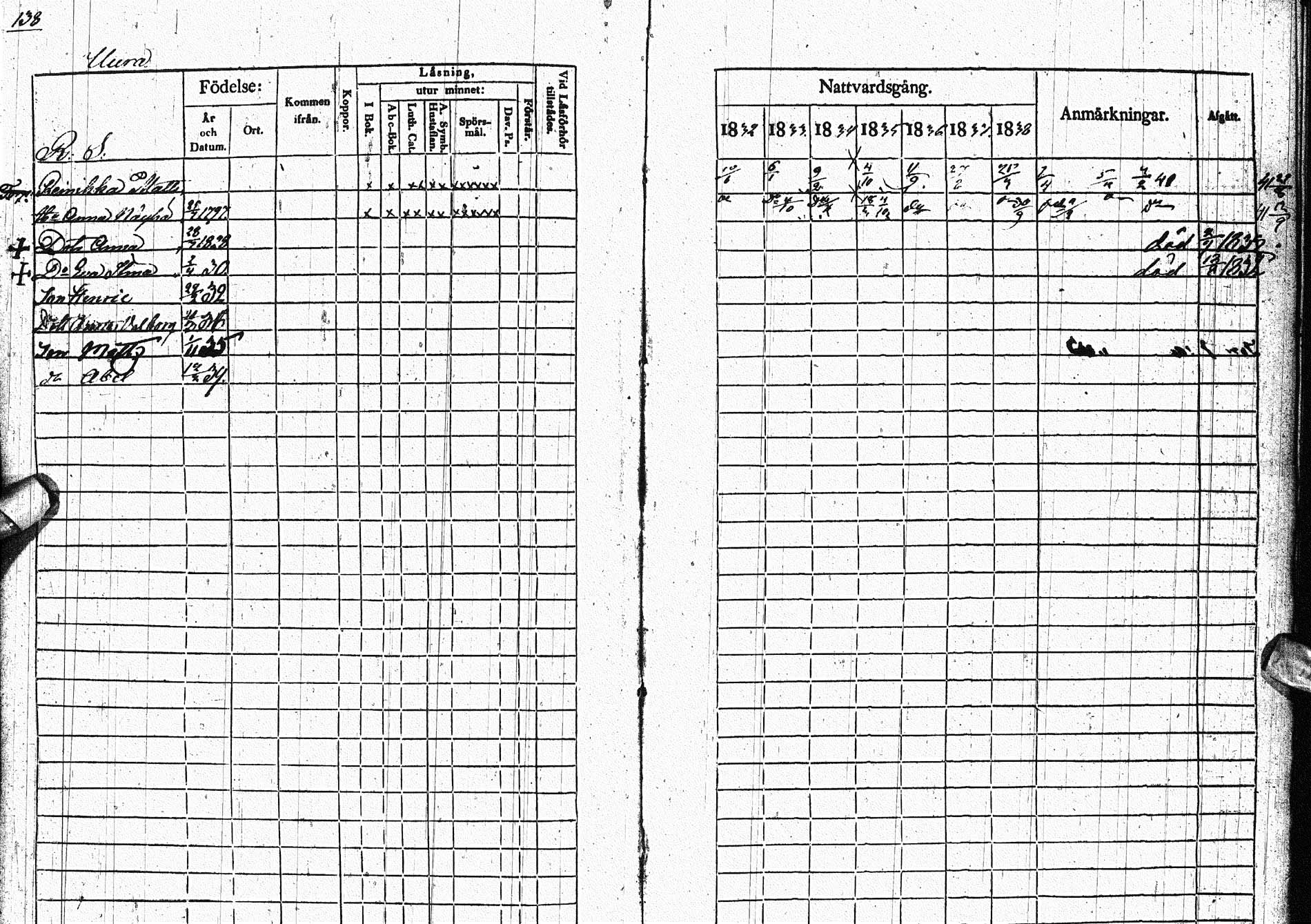 [ ../kirjat/Kirkonkirjat/paltamo/rippikirja_1832-1841_ik184/kuvat/171.jpg ]