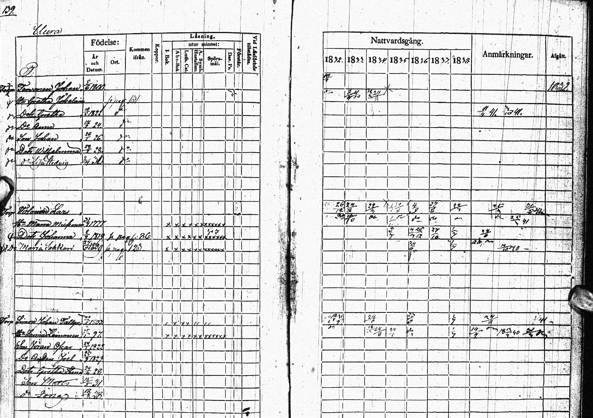 [ ../kirjat/Kirkonkirjat/paltamo/rippikirja_1832-1841_ik184/kuvat/172.jpg ]