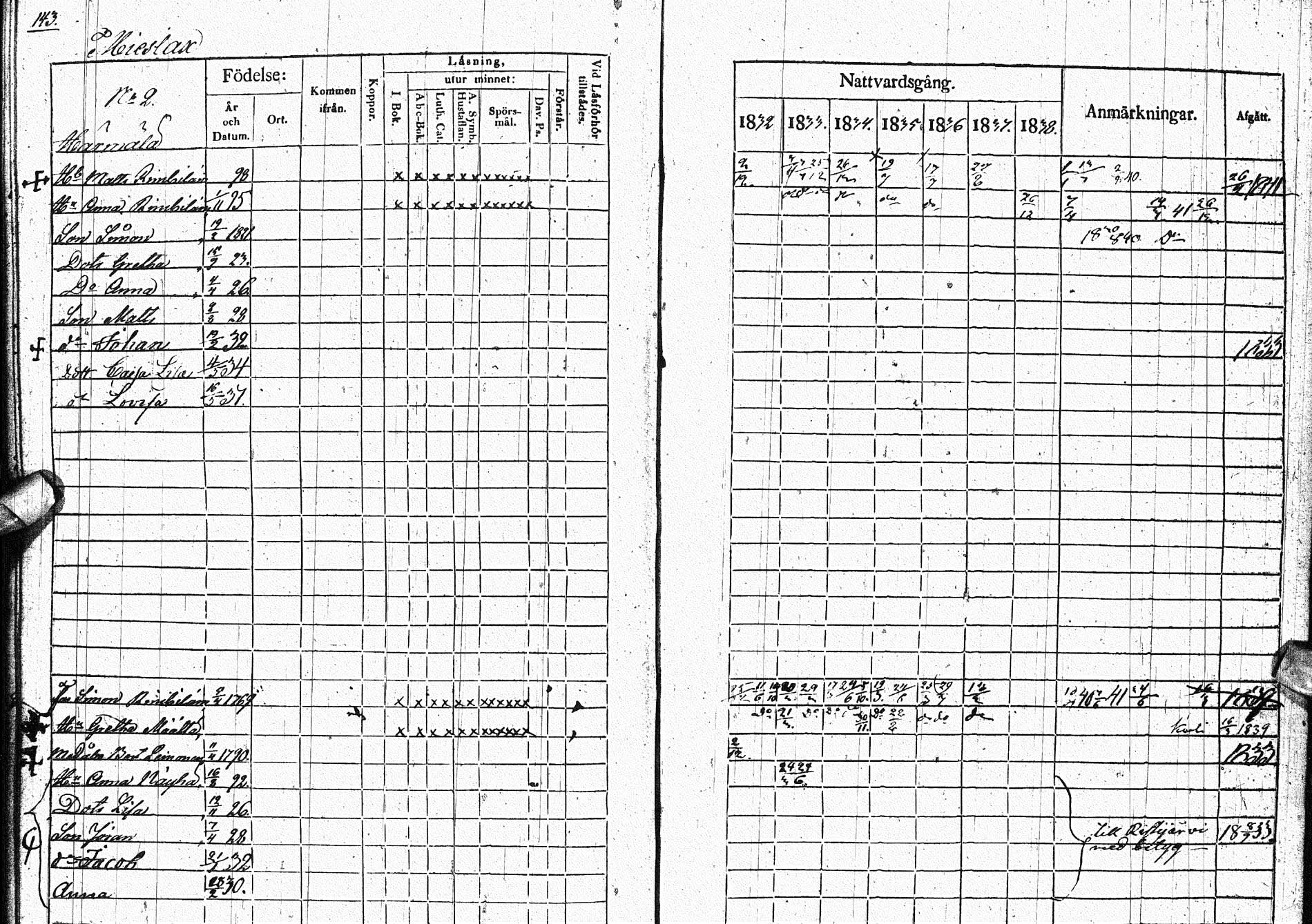 [ ../kirjat/Kirkonkirjat/paltamo/rippikirja_1832-1841_ik184/kuvat/177.jpg ]