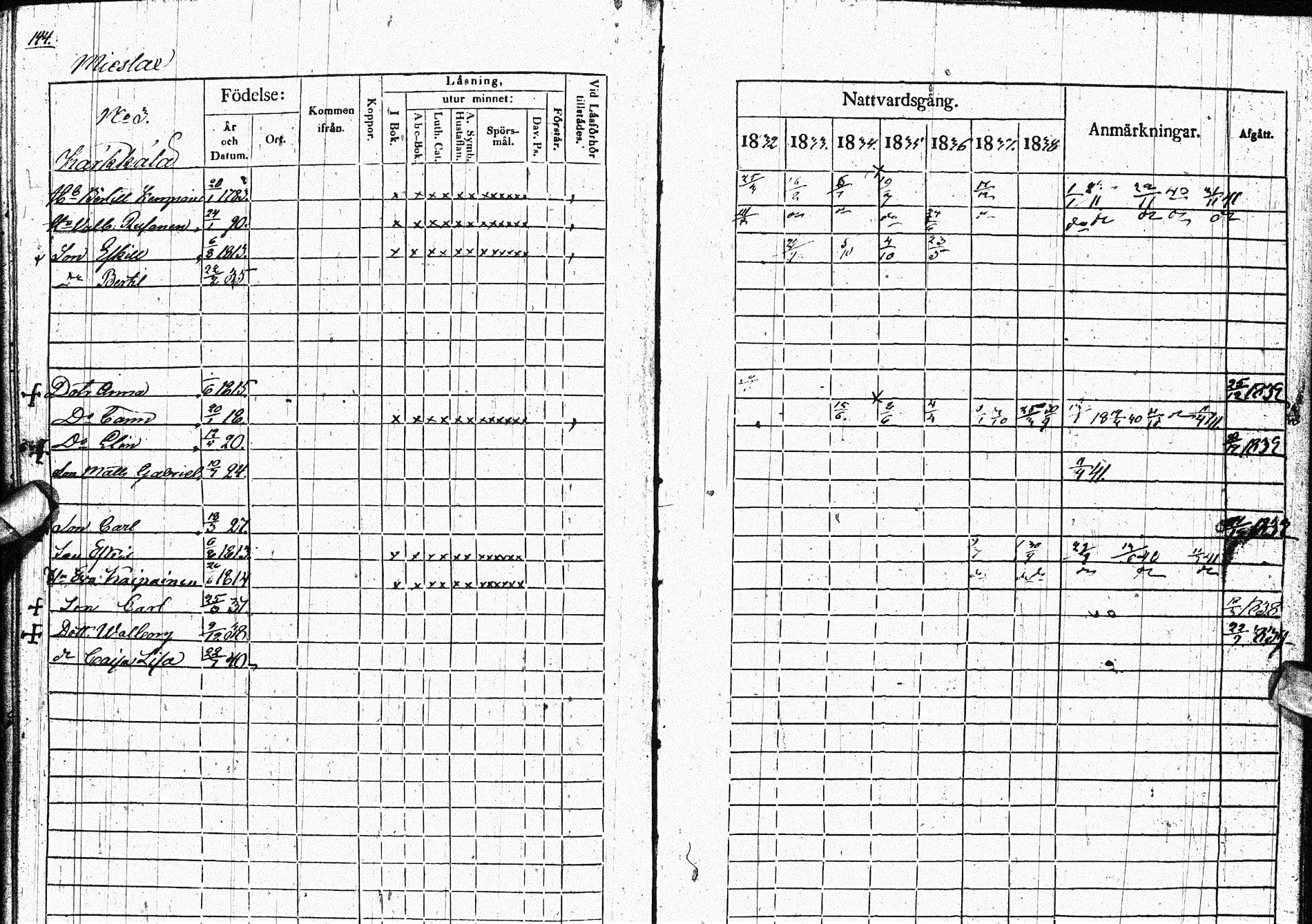 [ ../kirjat/Kirkonkirjat/paltamo/rippikirja_1832-1841_ik184/kuvat/178.jpg ]
