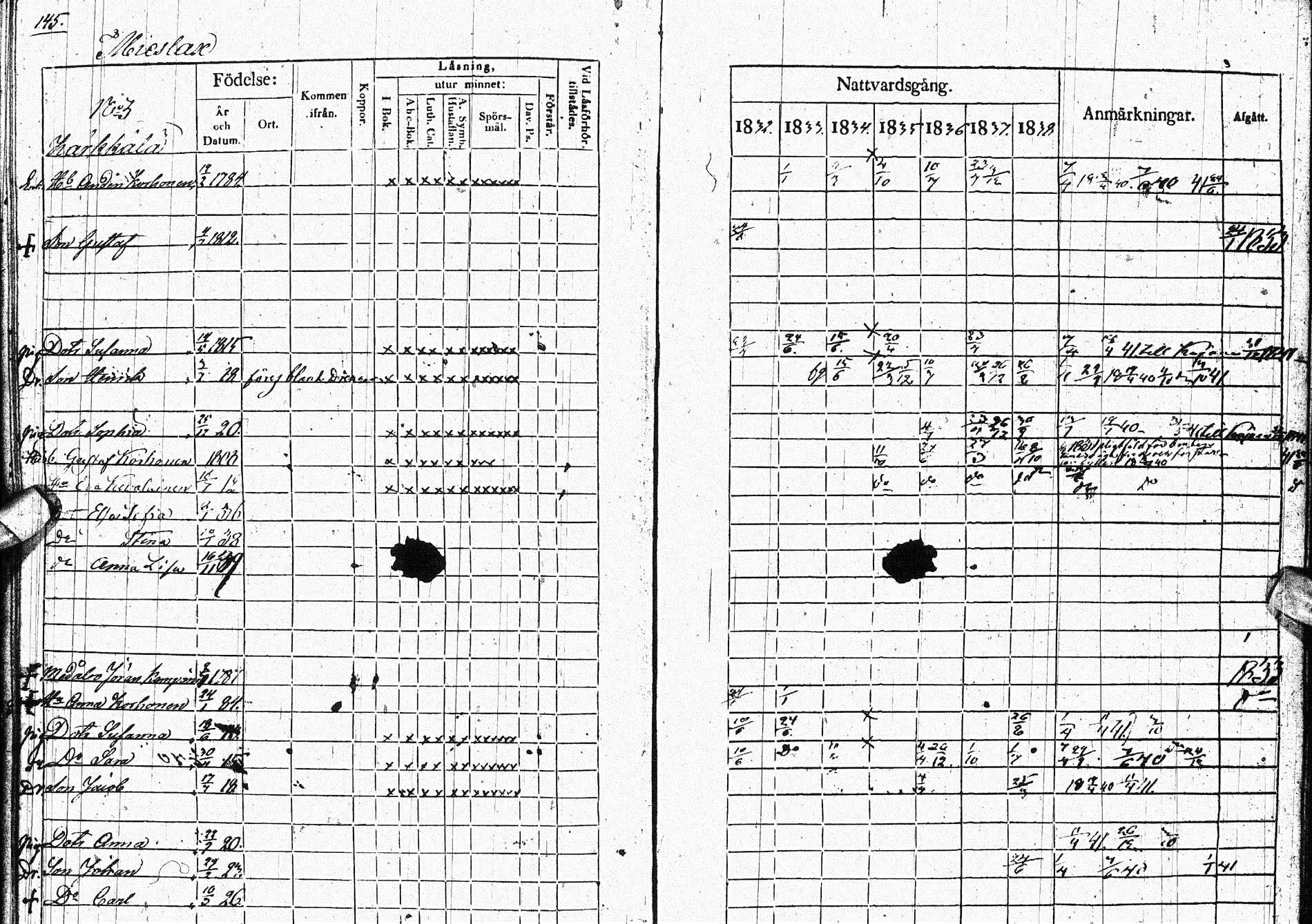 [ ../kirjat/Kirkonkirjat/paltamo/rippikirja_1832-1841_ik184/kuvat/179.jpg ]