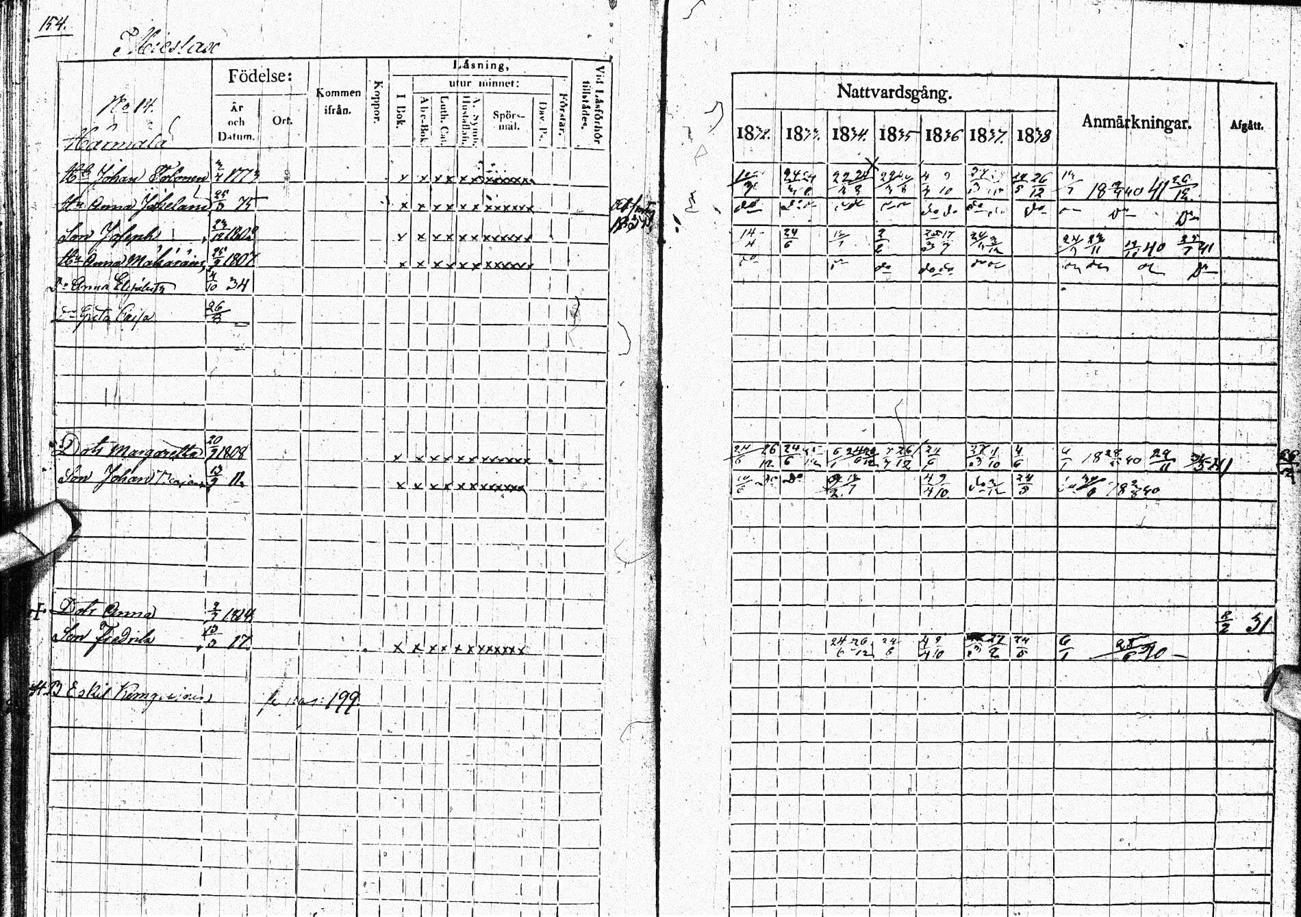 [ ../kirjat/Kirkonkirjat/paltamo/rippikirja_1832-1841_ik184/kuvat/190.jpg ]
