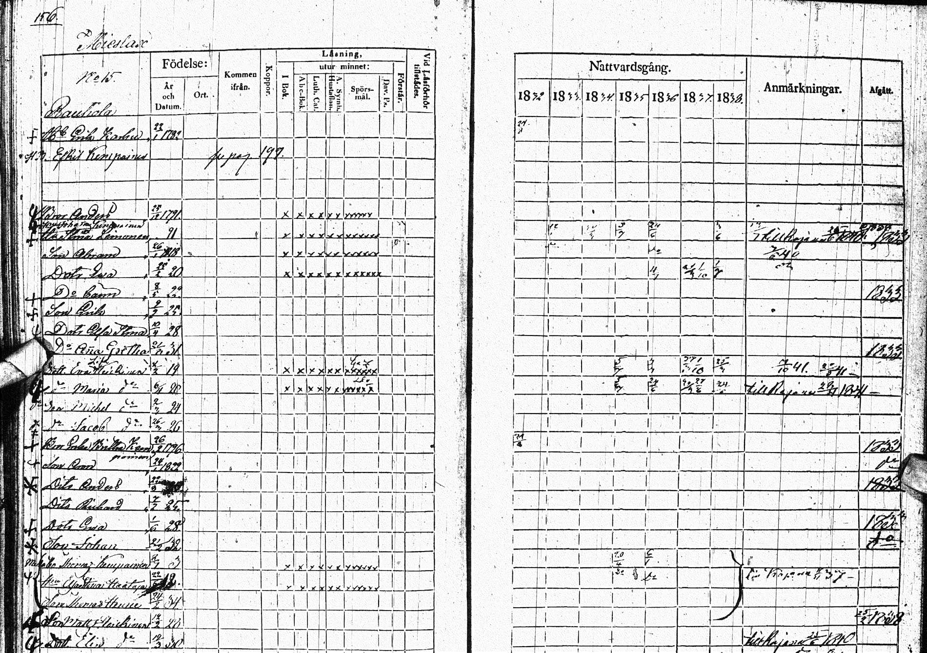 [ ../kirjat/Kirkonkirjat/paltamo/rippikirja_1832-1841_ik184/kuvat/192.jpg ]