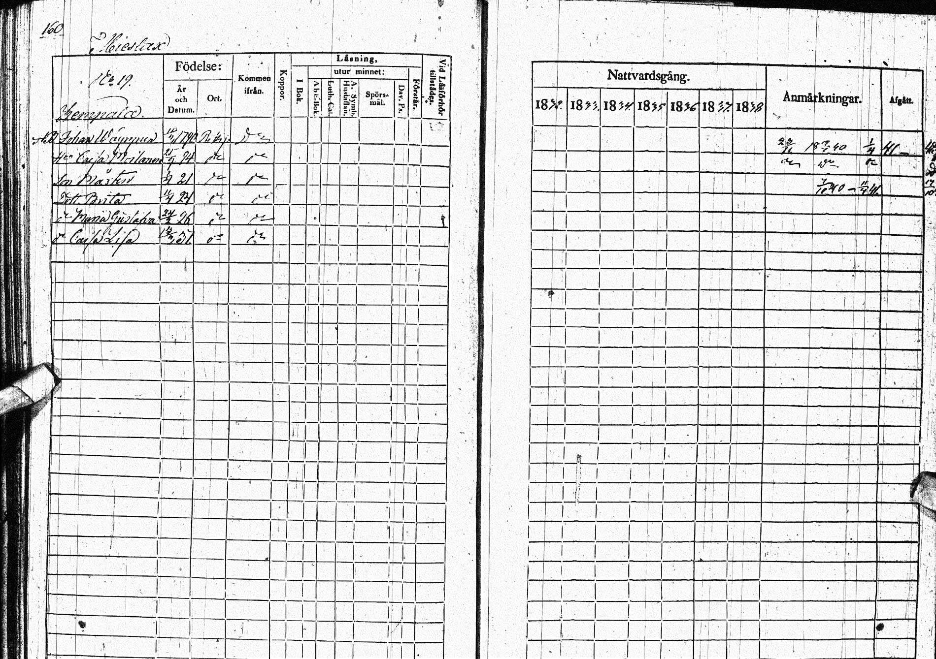 [ ../kirjat/Kirkonkirjat/paltamo/rippikirja_1832-1841_ik184/kuvat/197.jpg ]