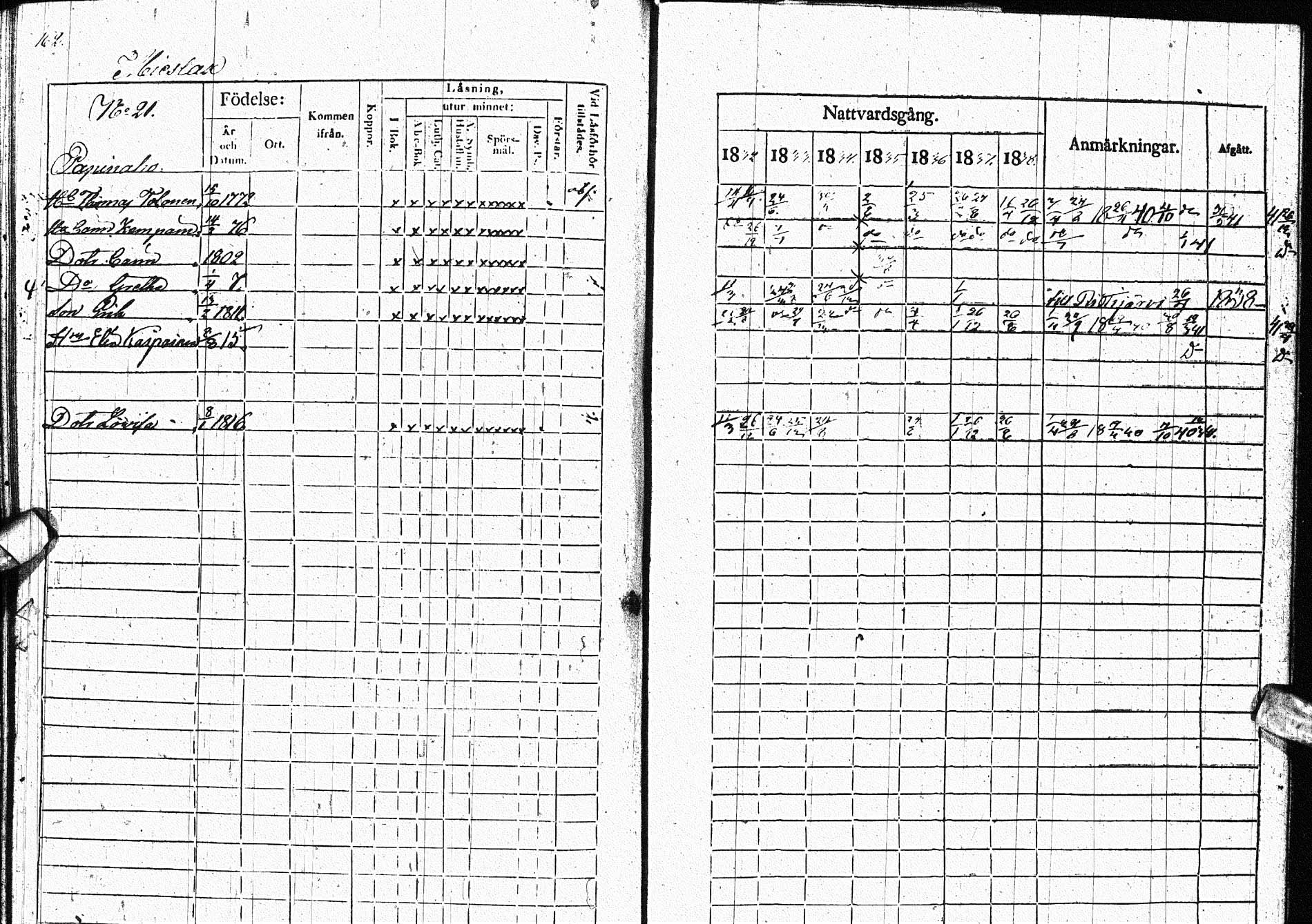 [ ../kirjat/Kirkonkirjat/paltamo/rippikirja_1832-1841_ik184/kuvat/199.jpg ]