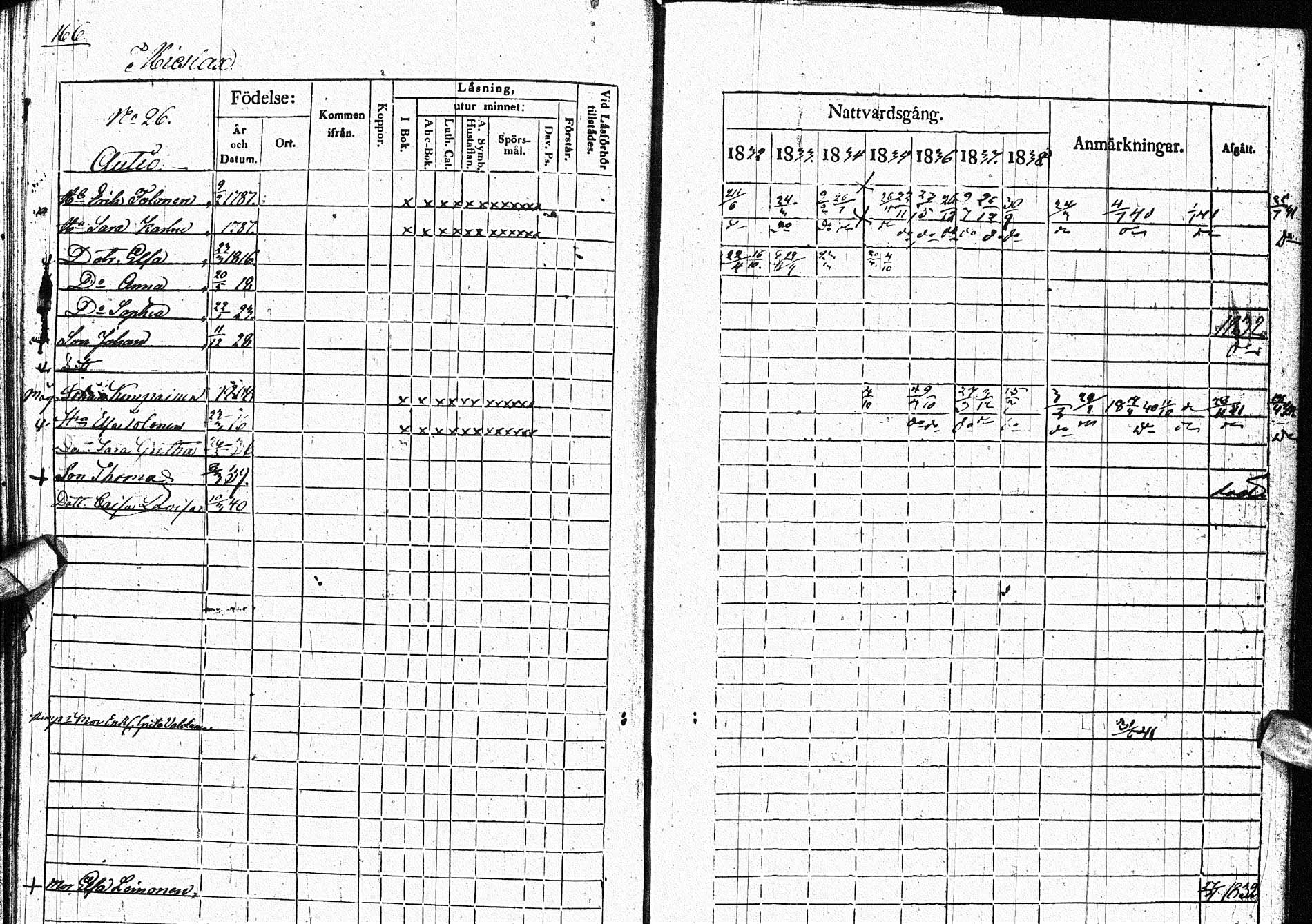 [ ../kirjat/Kirkonkirjat/paltamo/rippikirja_1832-1841_ik184/kuvat/204.jpg ]