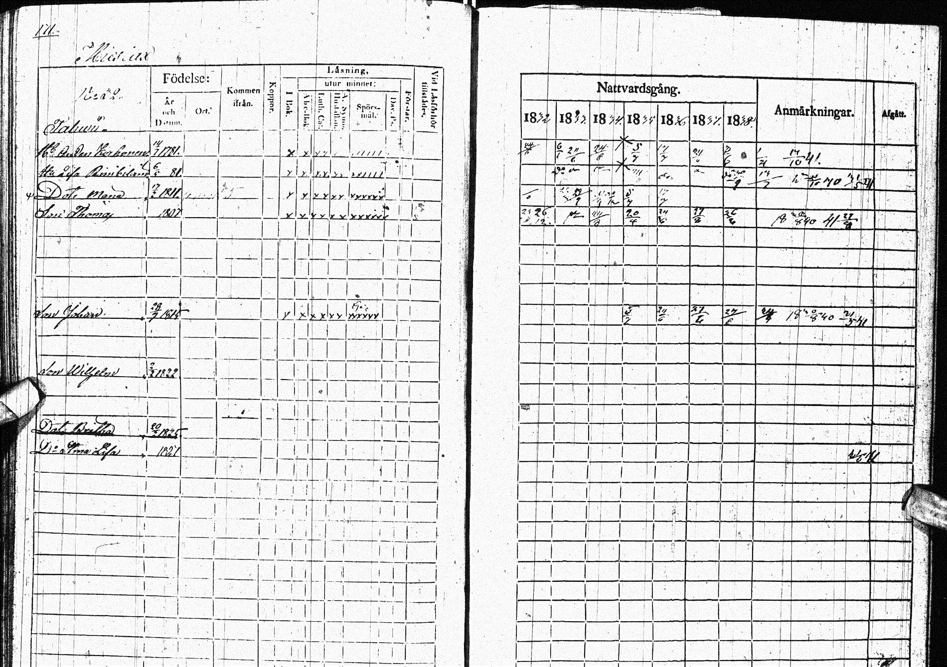 [ ../kirjat/Kirkonkirjat/paltamo/rippikirja_1832-1841_ik184/kuvat/210.jpg ]