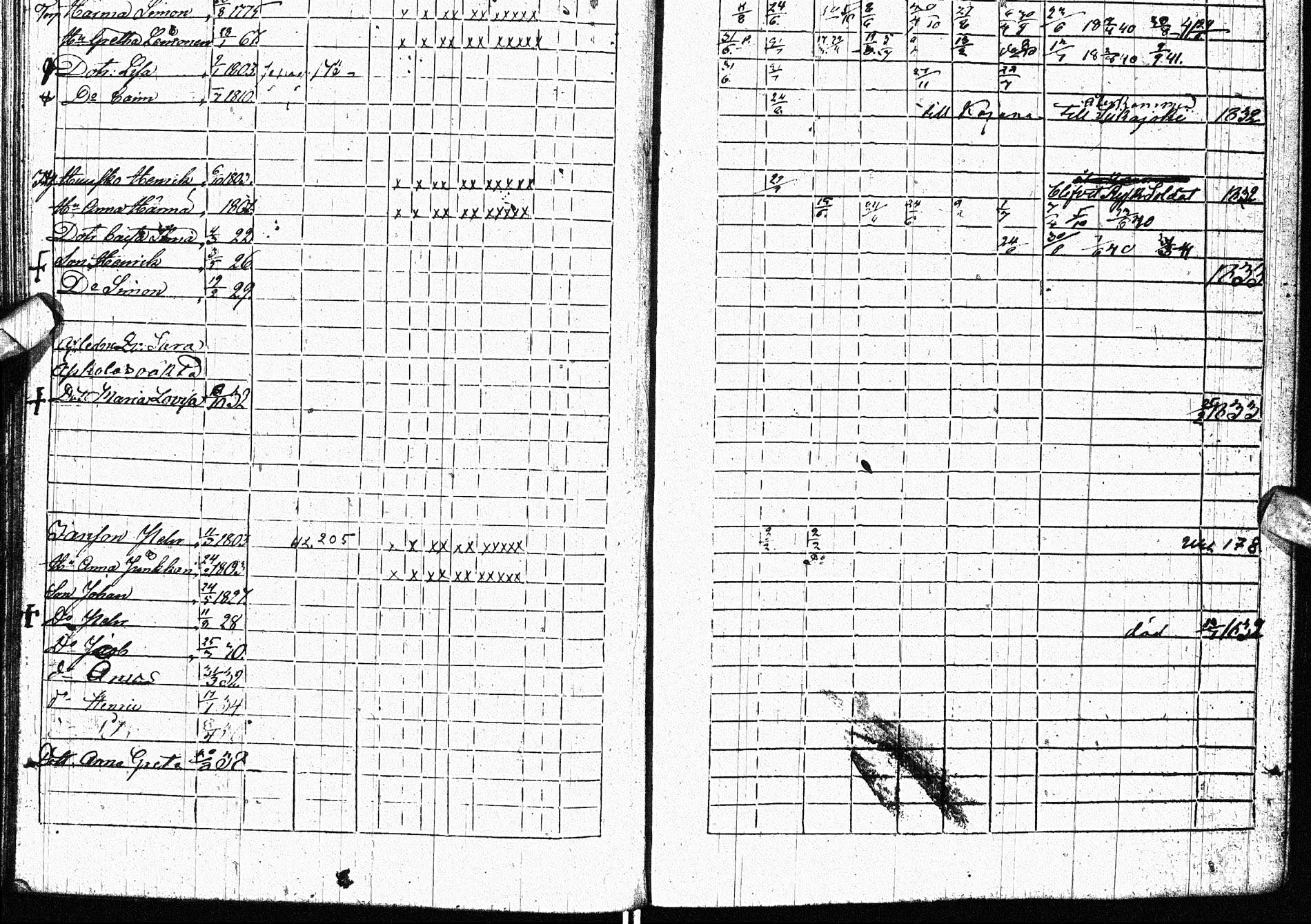 [ ../kirjat/Kirkonkirjat/paltamo/rippikirja_1832-1841_ik184/kuvat/213.jpg ]