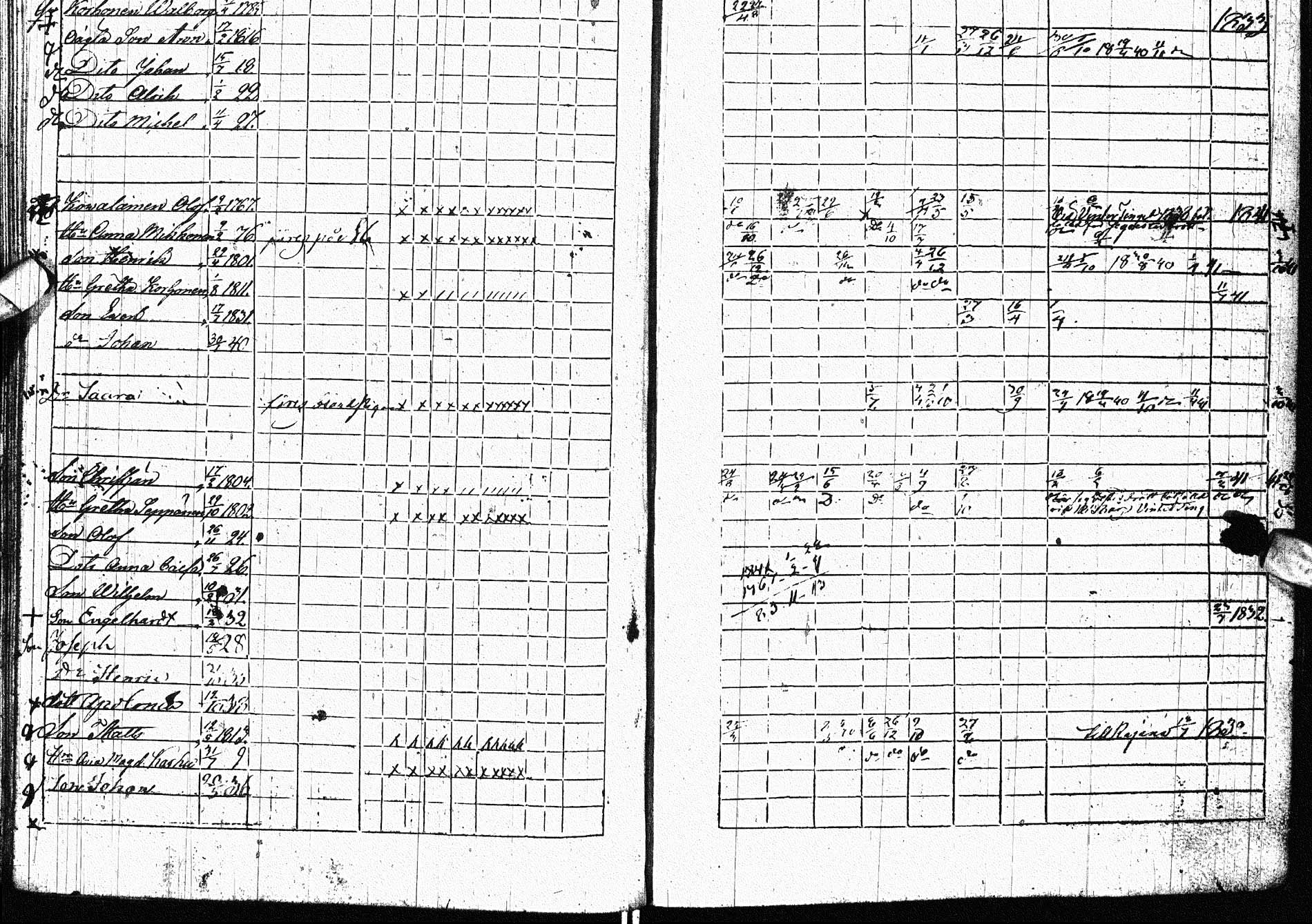 [ ../kirjat/Kirkonkirjat/paltamo/rippikirja_1832-1841_ik184/kuvat/219.jpg ]