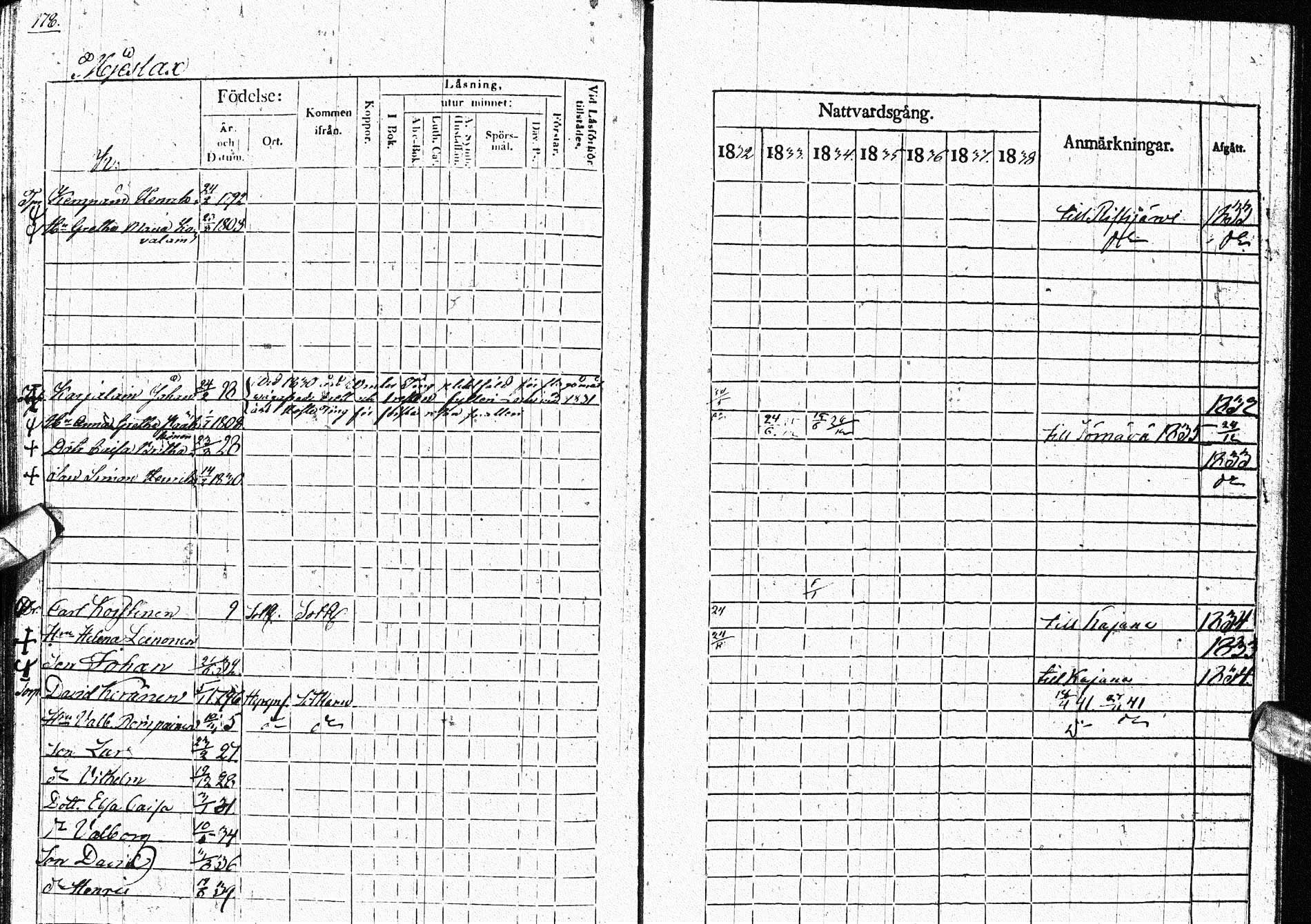 [ ../kirjat/Kirkonkirjat/paltamo/rippikirja_1832-1841_ik184/kuvat/223.jpg ]
