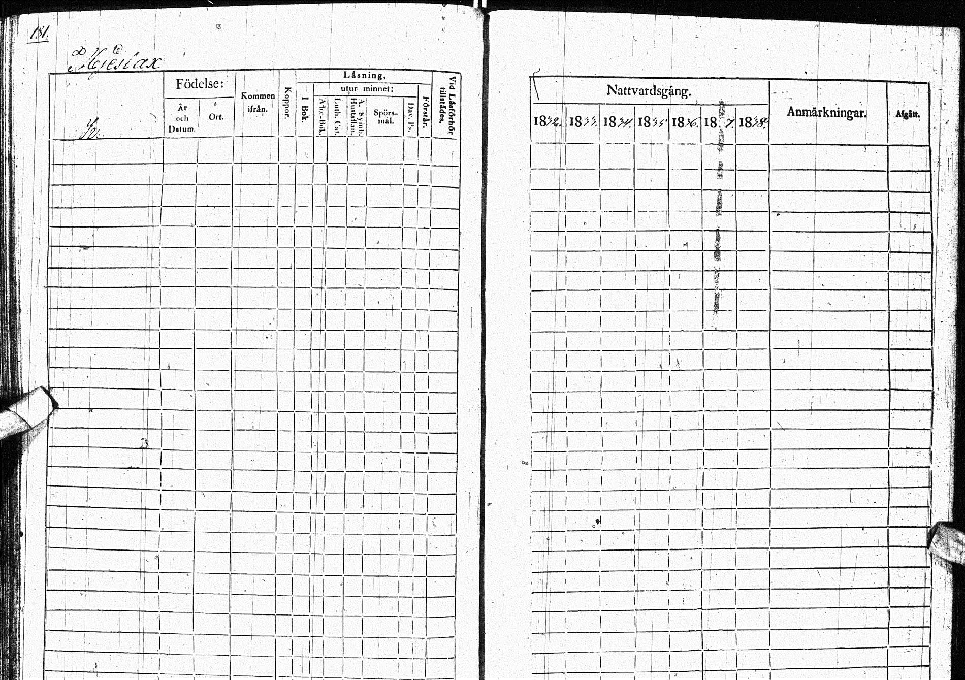 [ ../kirjat/Kirkonkirjat/paltamo/rippikirja_1832-1841_ik184/kuvat/226.jpg ]