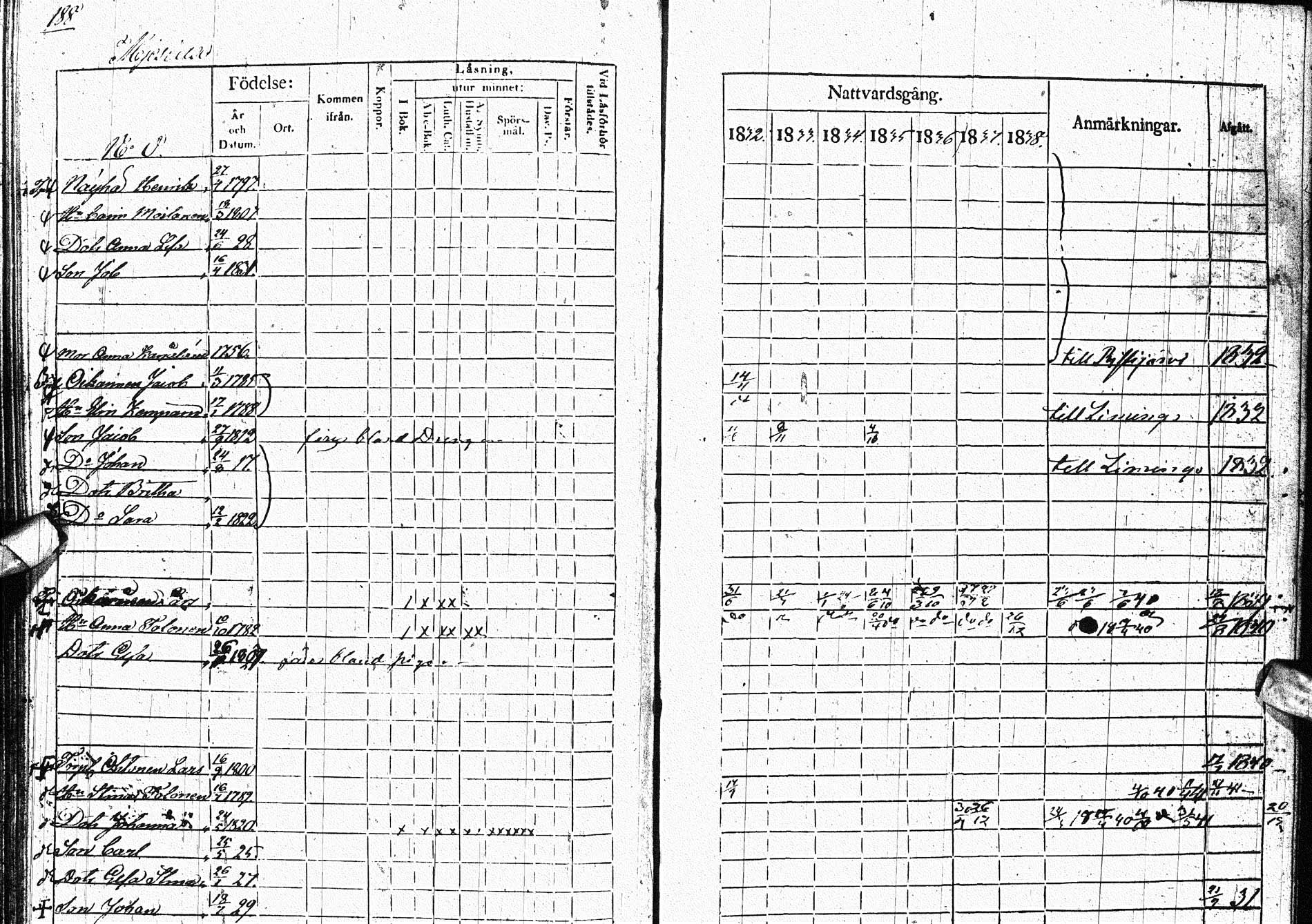 [ ../kirjat/Kirkonkirjat/paltamo/rippikirja_1832-1841_ik184/kuvat/235.jpg ]