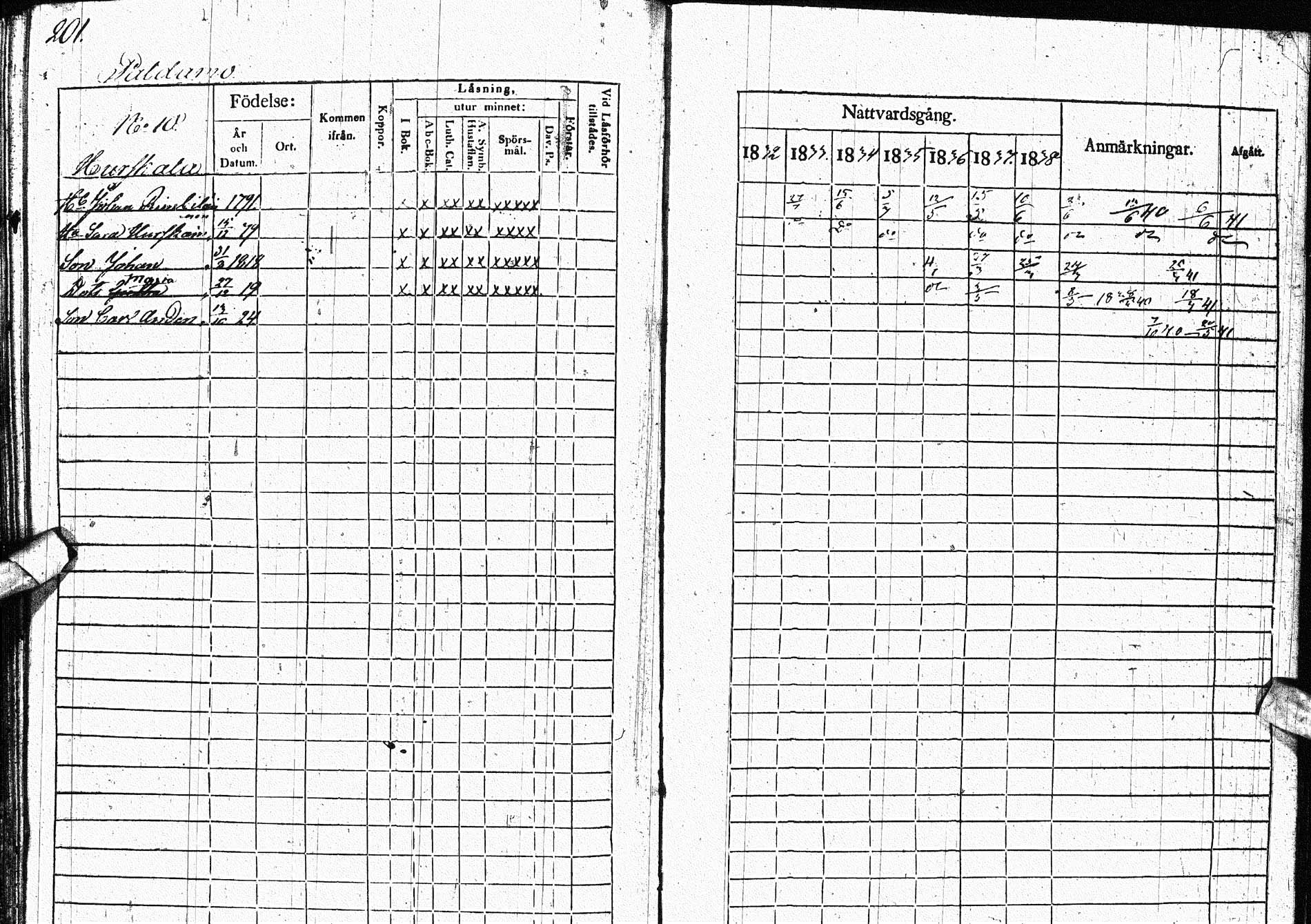 [ ../kirjat/Kirkonkirjat/paltamo/rippikirja_1832-1841_ik184/kuvat/249.jpg ]
