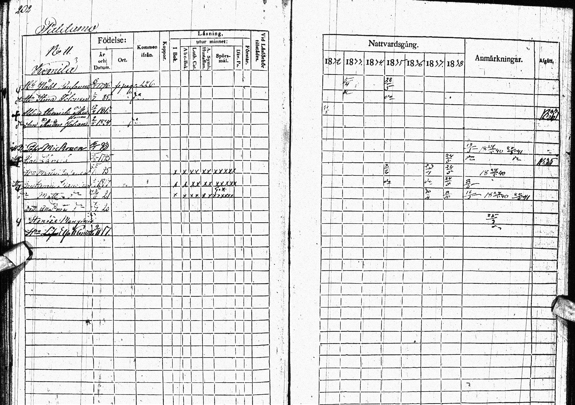 [ ../kirjat/Kirkonkirjat/paltamo/rippikirja_1832-1841_ik184/kuvat/250.jpg ]