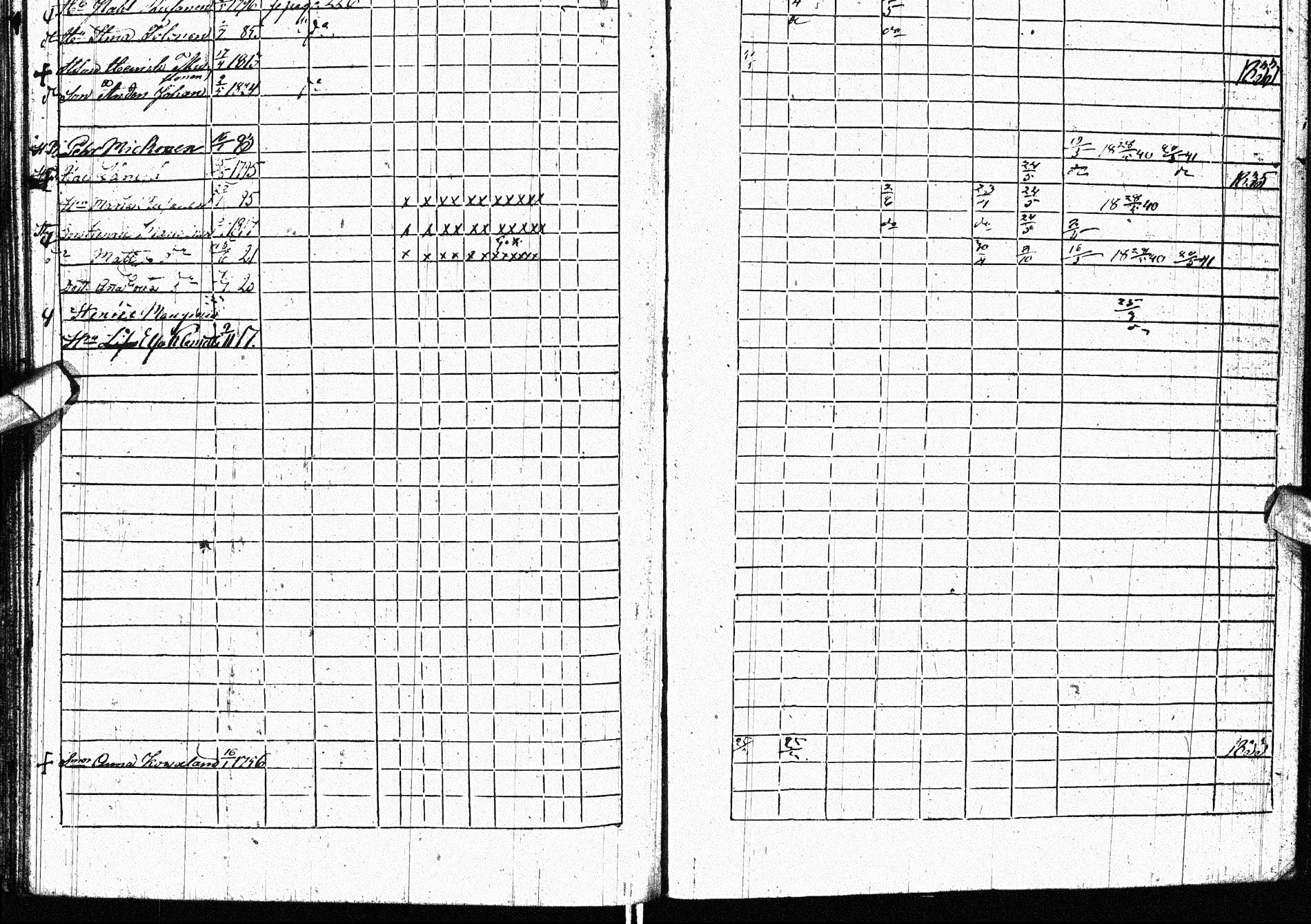 [ ../kirjat/Kirkonkirjat/paltamo/rippikirja_1832-1841_ik184/kuvat/251.jpg ]