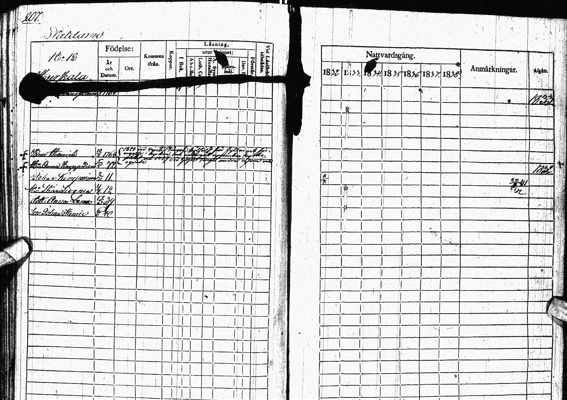 [ ../kirjat/Kirkonkirjat/paltamo/rippikirja_1832-1841_ik184/kuvat/256.jpg ]