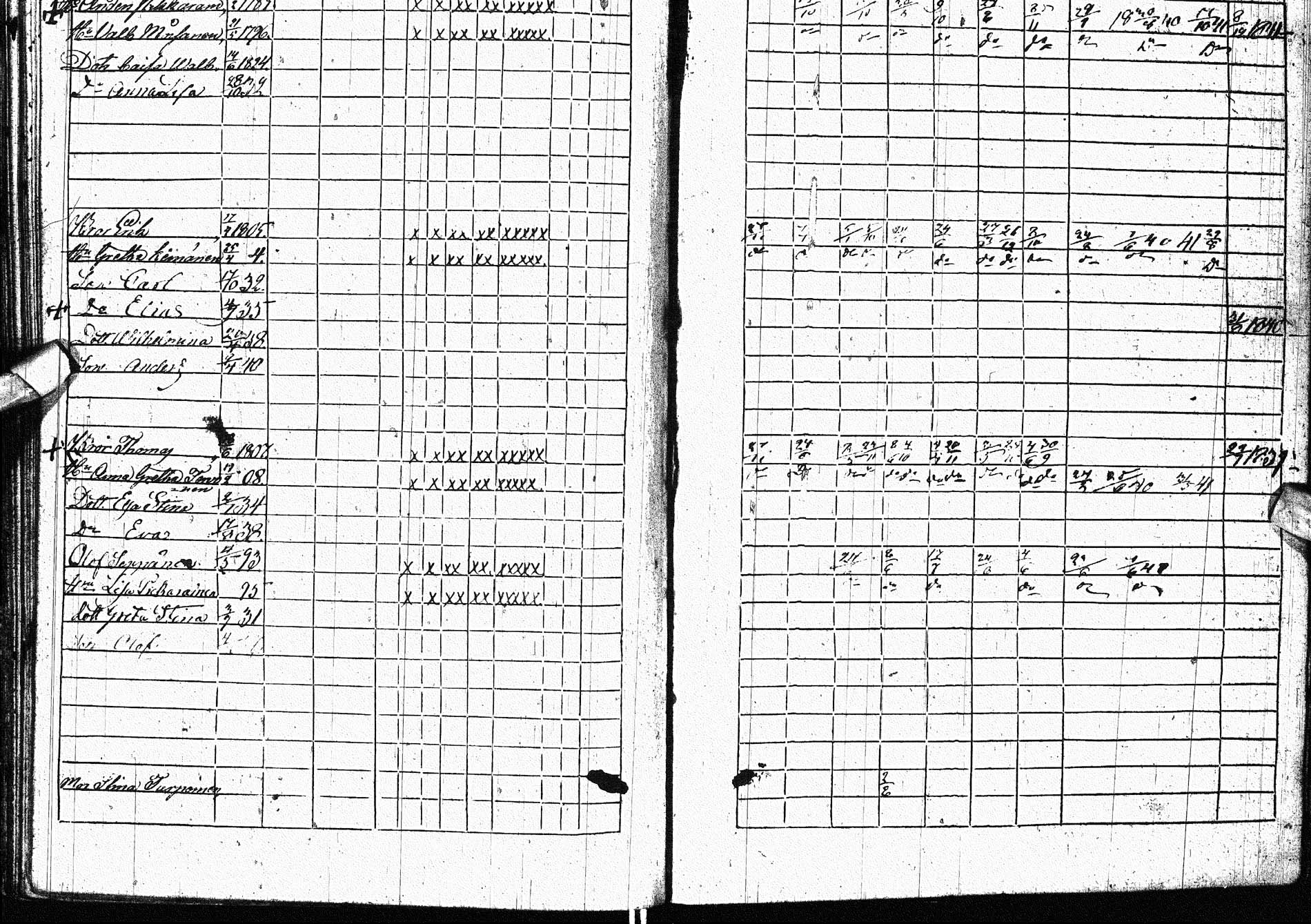 [ ../kirjat/Kirkonkirjat/paltamo/rippikirja_1832-1841_ik184/kuvat/258.jpg ]