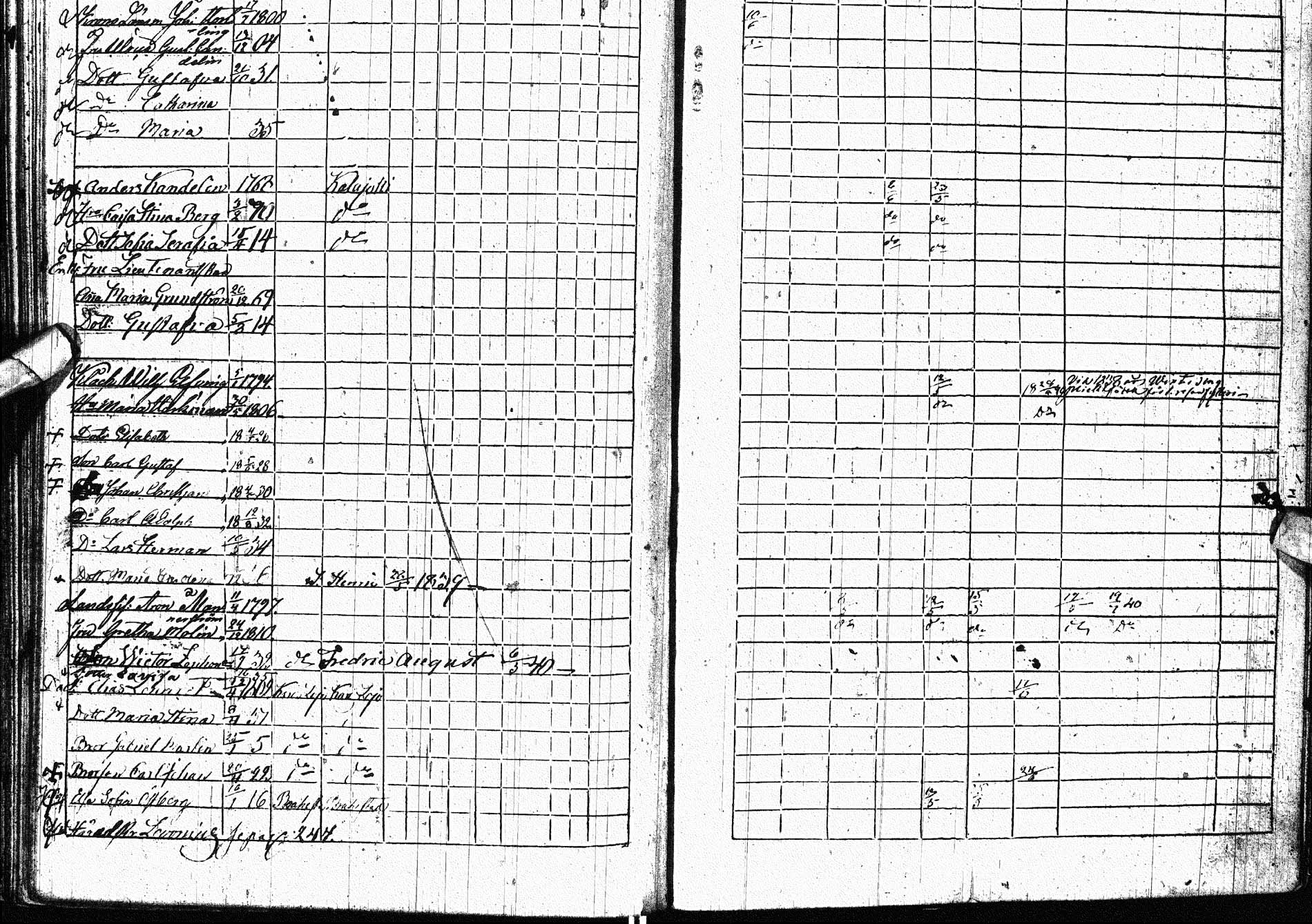 [ ../kirjat/Kirkonkirjat/paltamo/rippikirja_1832-1841_ik184/kuvat/263.jpg ]