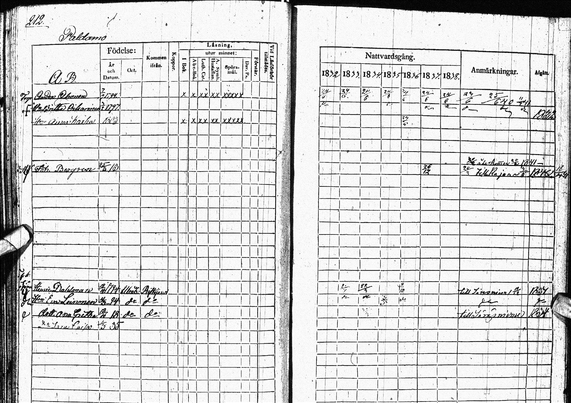[ ../kirjat/Kirkonkirjat/paltamo/rippikirja_1832-1841_ik184/kuvat/264.jpg ]