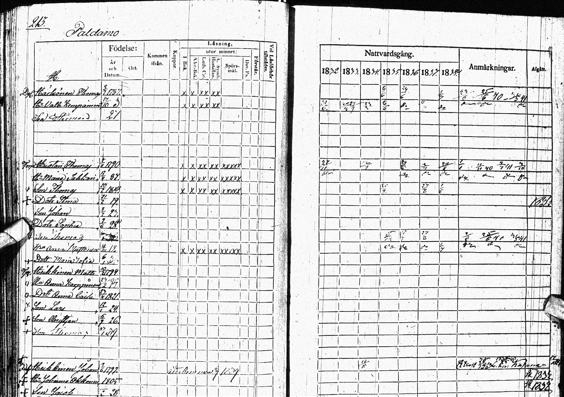 [ ../kirjat/Kirkonkirjat/paltamo/rippikirja_1832-1841_ik184/kuvat/265.jpg ]