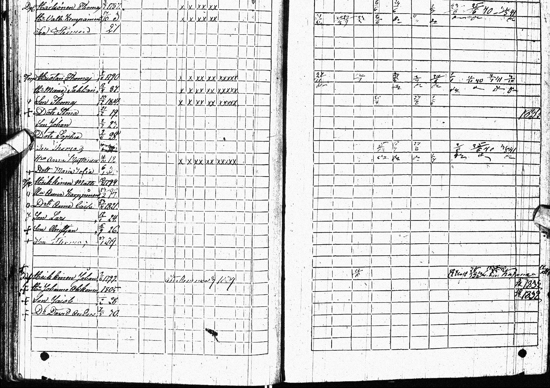 [ ../kirjat/Kirkonkirjat/paltamo/rippikirja_1832-1841_ik184/kuvat/266.jpg ]