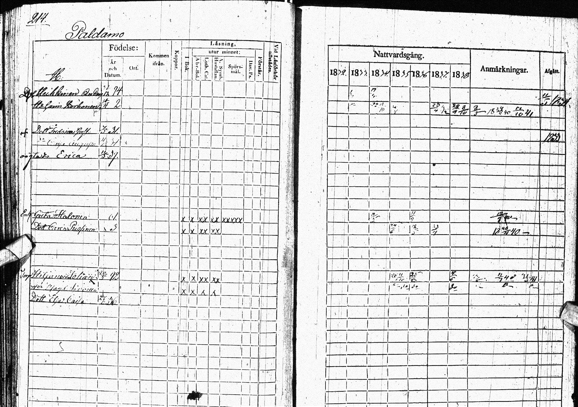 [ ../kirjat/Kirkonkirjat/paltamo/rippikirja_1832-1841_ik184/kuvat/267.jpg ]