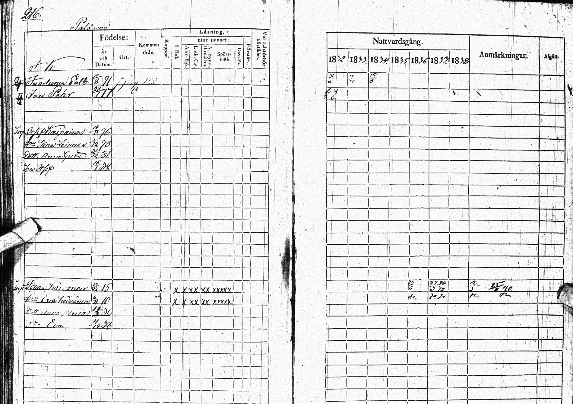 [ ../kirjat/Kirkonkirjat/paltamo/rippikirja_1832-1841_ik184/kuvat/269.jpg ]