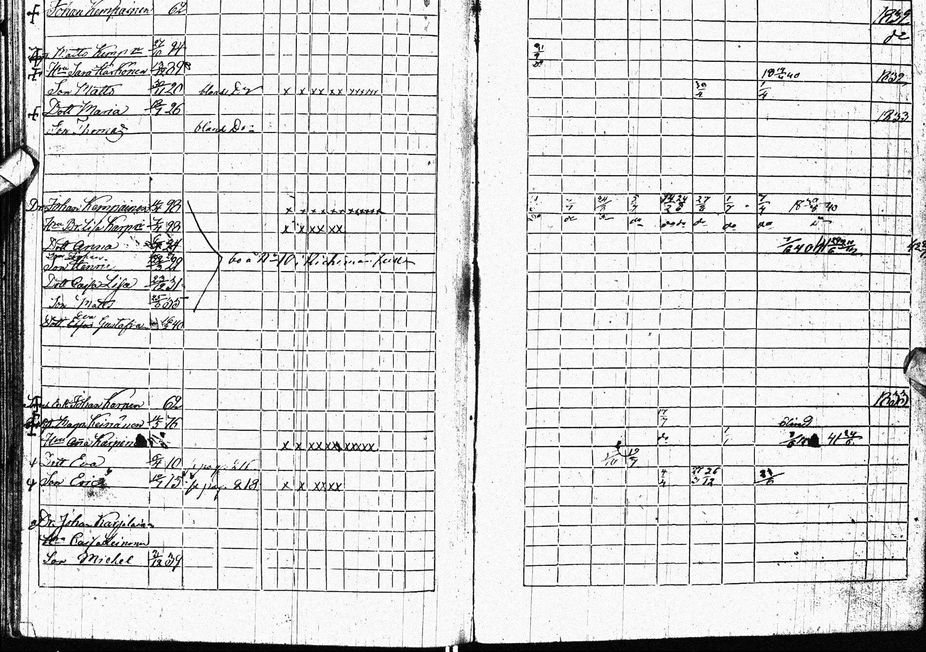[ ../kirjat/Kirkonkirjat/paltamo/rippikirja_1832-1841_ik184/kuvat/271.jpg ]