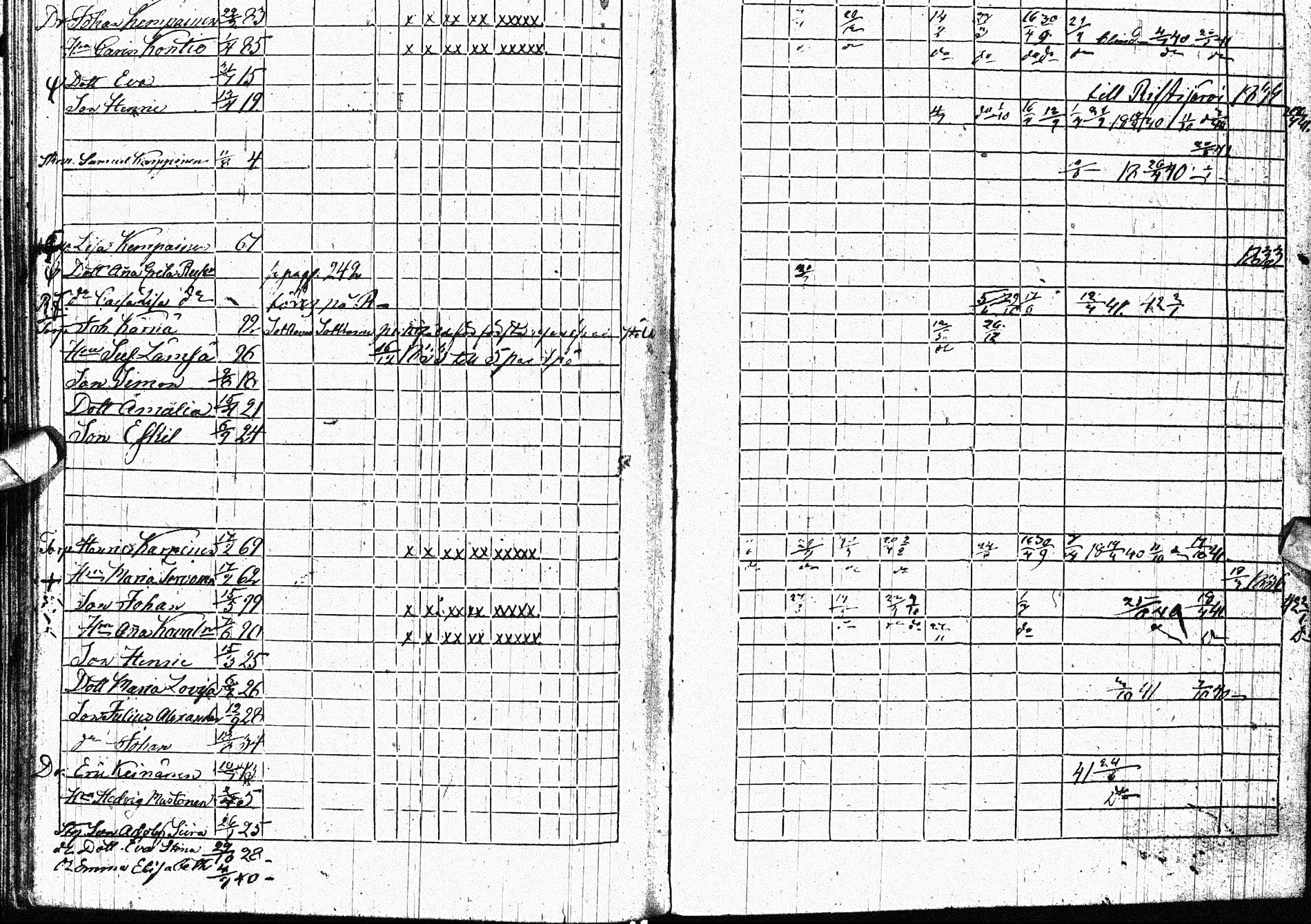 [ ../kirjat/Kirkonkirjat/paltamo/rippikirja_1832-1841_ik184/kuvat/273.jpg ]