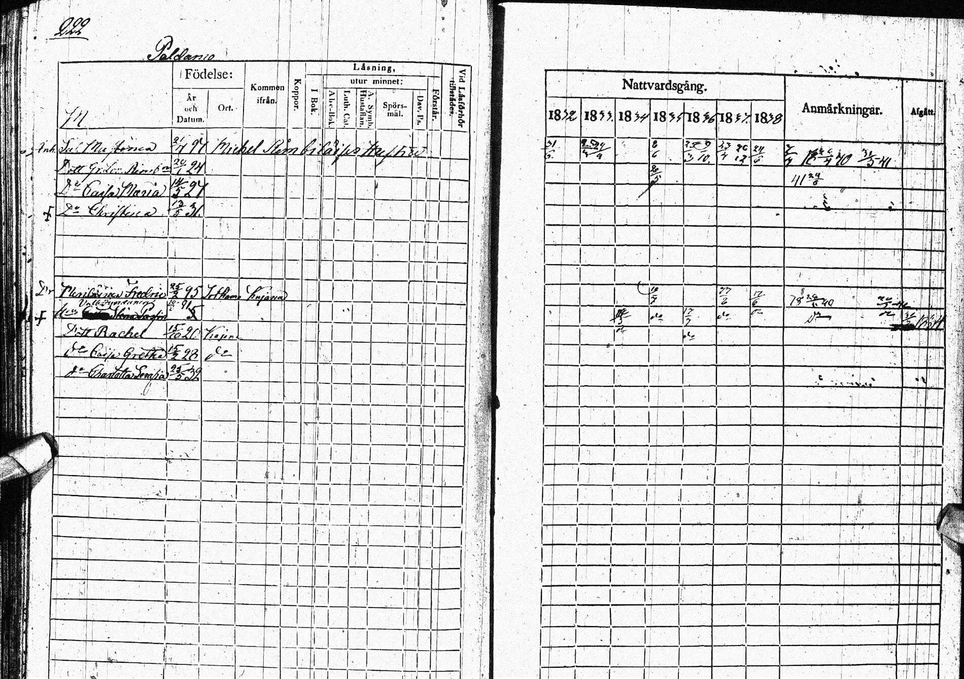 [ ../kirjat/Kirkonkirjat/paltamo/rippikirja_1832-1841_ik184/kuvat/278.jpg ]