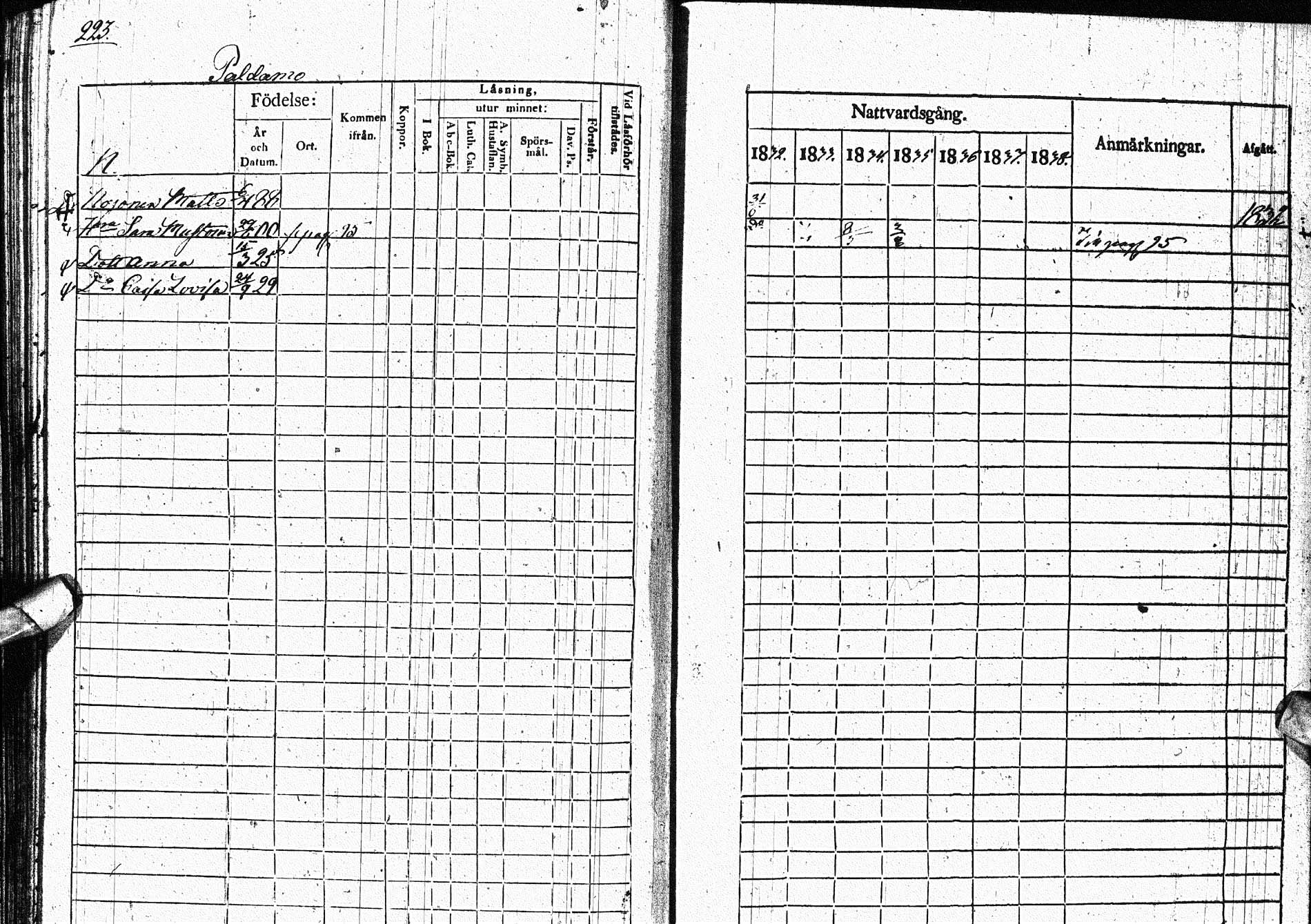 [ ../kirjat/Kirkonkirjat/paltamo/rippikirja_1832-1841_ik184/kuvat/279.jpg ]
