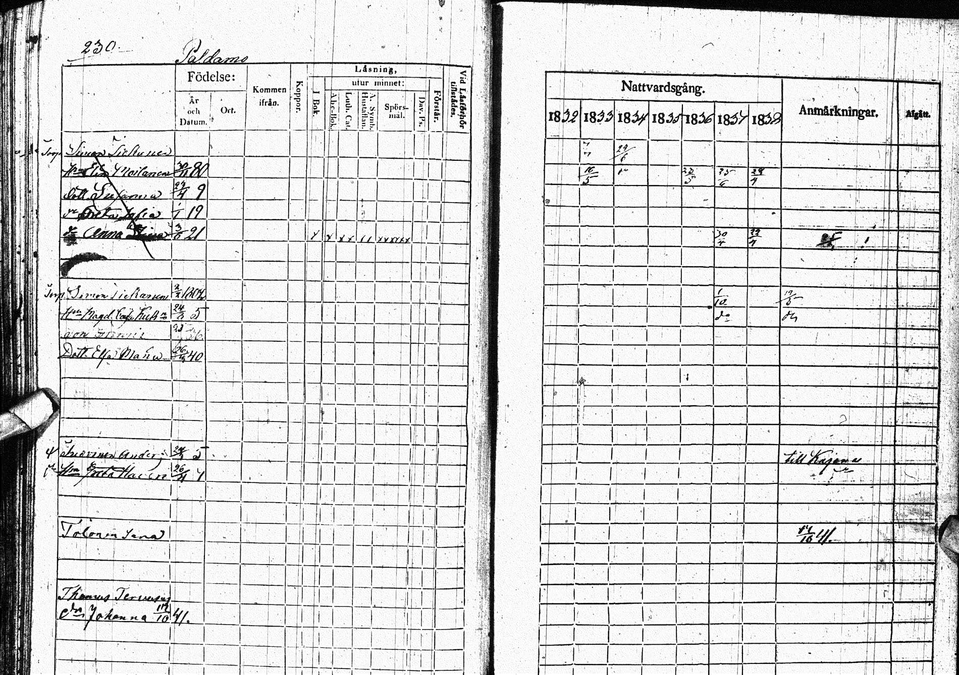 [ ../kirjat/Kirkonkirjat/paltamo/rippikirja_1832-1841_ik184/kuvat/288.jpg ]