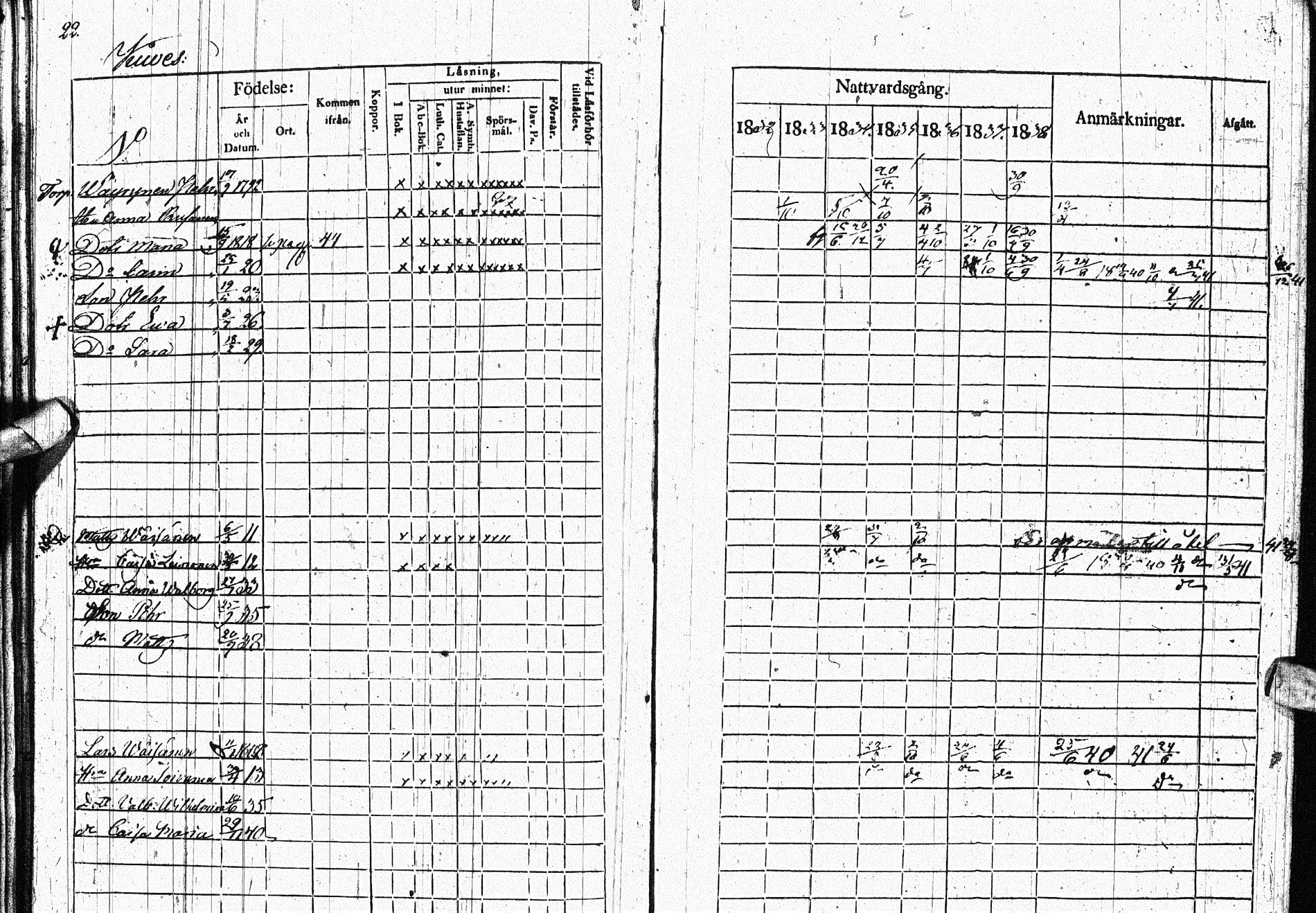 [ ../kirjat/Kirkonkirjat/paltamo/rippikirja_1832-1841_ik184/kuvat/29.jpg ]