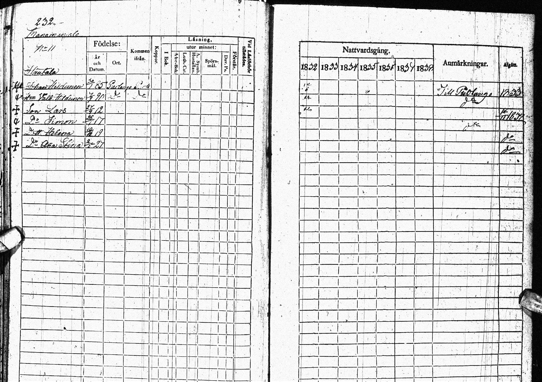 [ ../kirjat/Kirkonkirjat/paltamo/rippikirja_1832-1841_ik184/kuvat/290.jpg ]