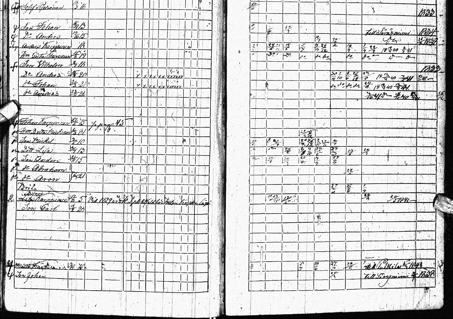 [ ../kirjat/Kirkonkirjat/paltamo/rippikirja_1832-1841_ik184/kuvat/293.jpg ]