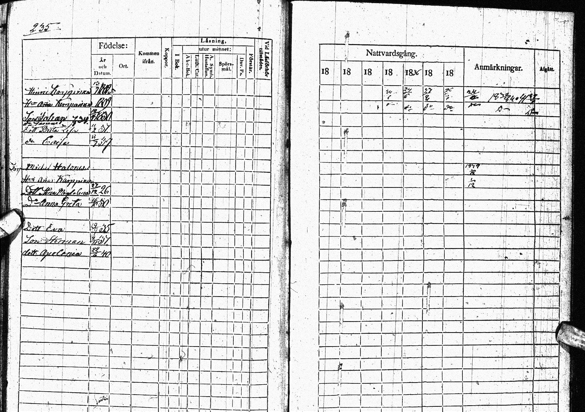 [ ../kirjat/Kirkonkirjat/paltamo/rippikirja_1832-1841_ik184/kuvat/294.jpg ]