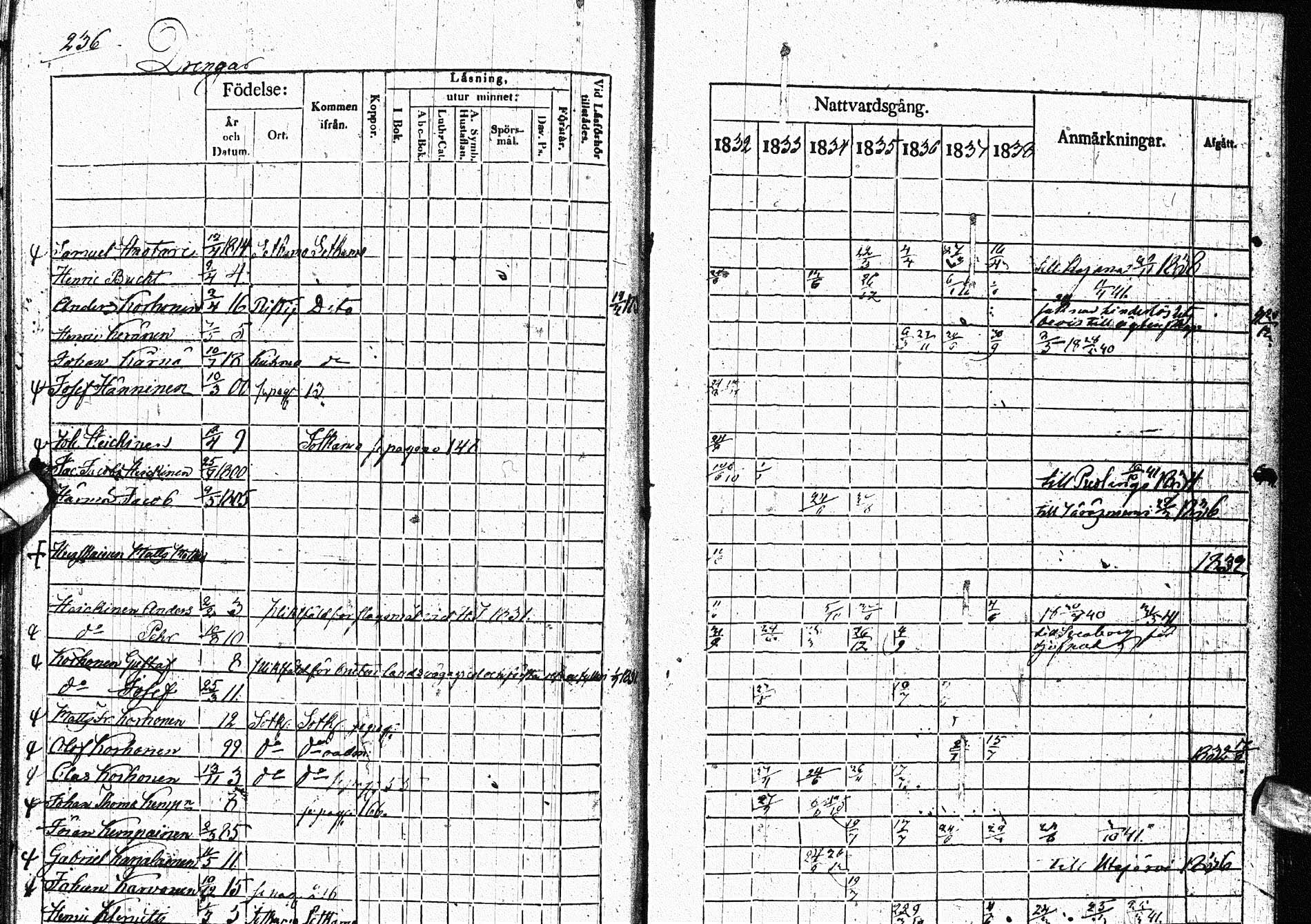 [ ../kirjat/Kirkonkirjat/paltamo/rippikirja_1832-1841_ik184/kuvat/295.jpg ]
